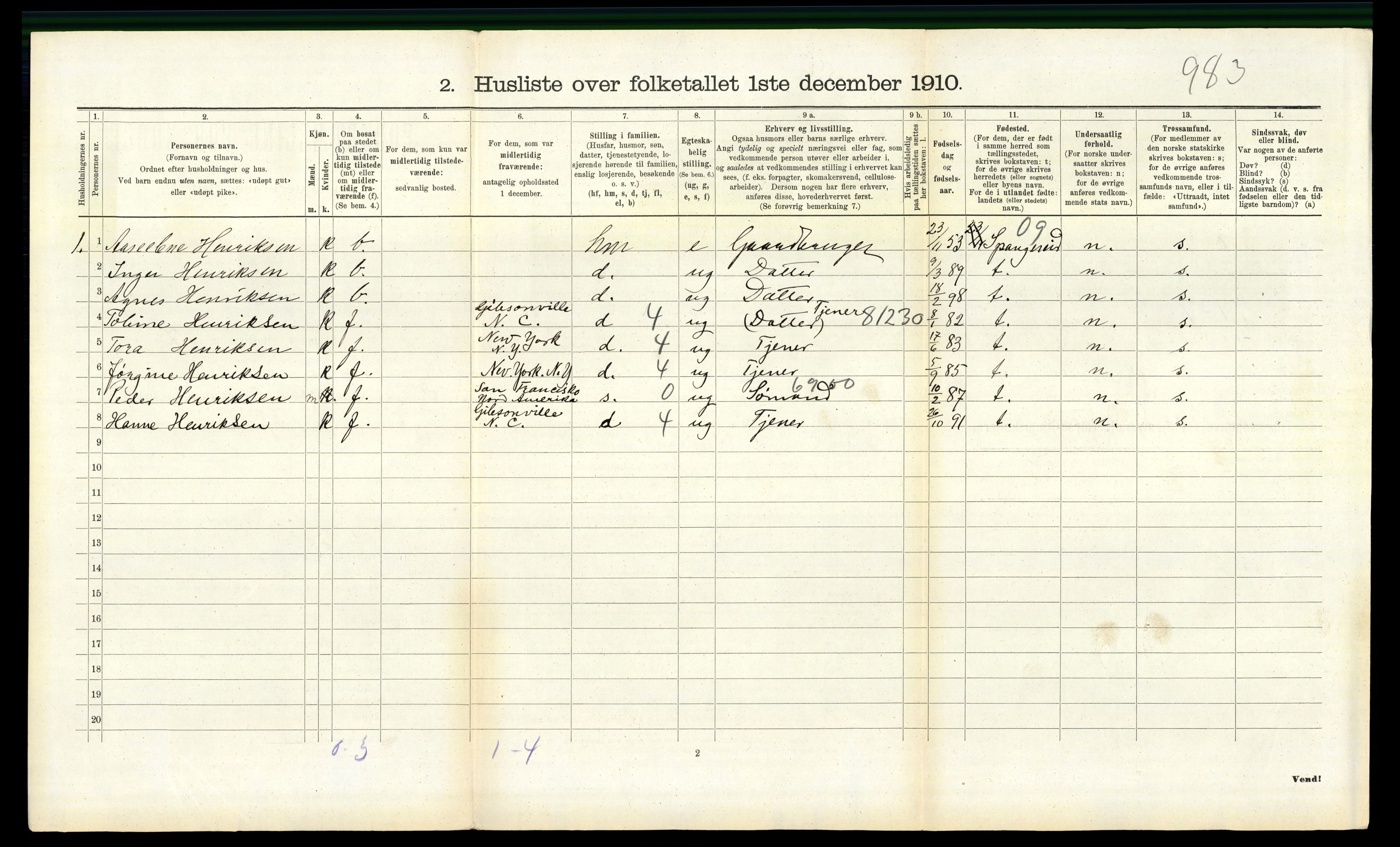 RA, 1910 census for Halse og Harkmark, 1910, p. 977