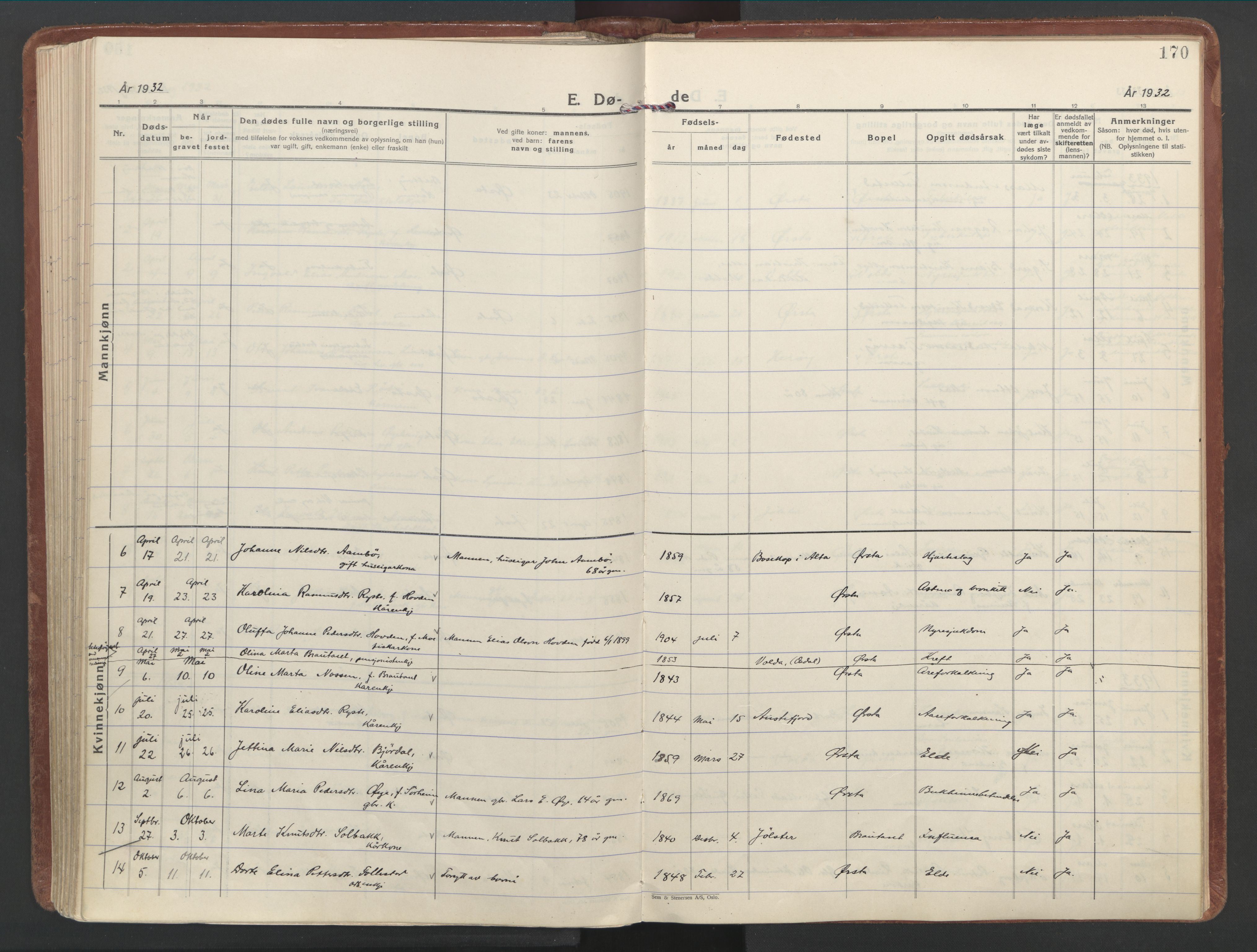 Ministerialprotokoller, klokkerbøker og fødselsregistre - Møre og Romsdal, AV/SAT-A-1454/513/L0181: Parish register (official) no. 513A08, 1930-1943, p. 170