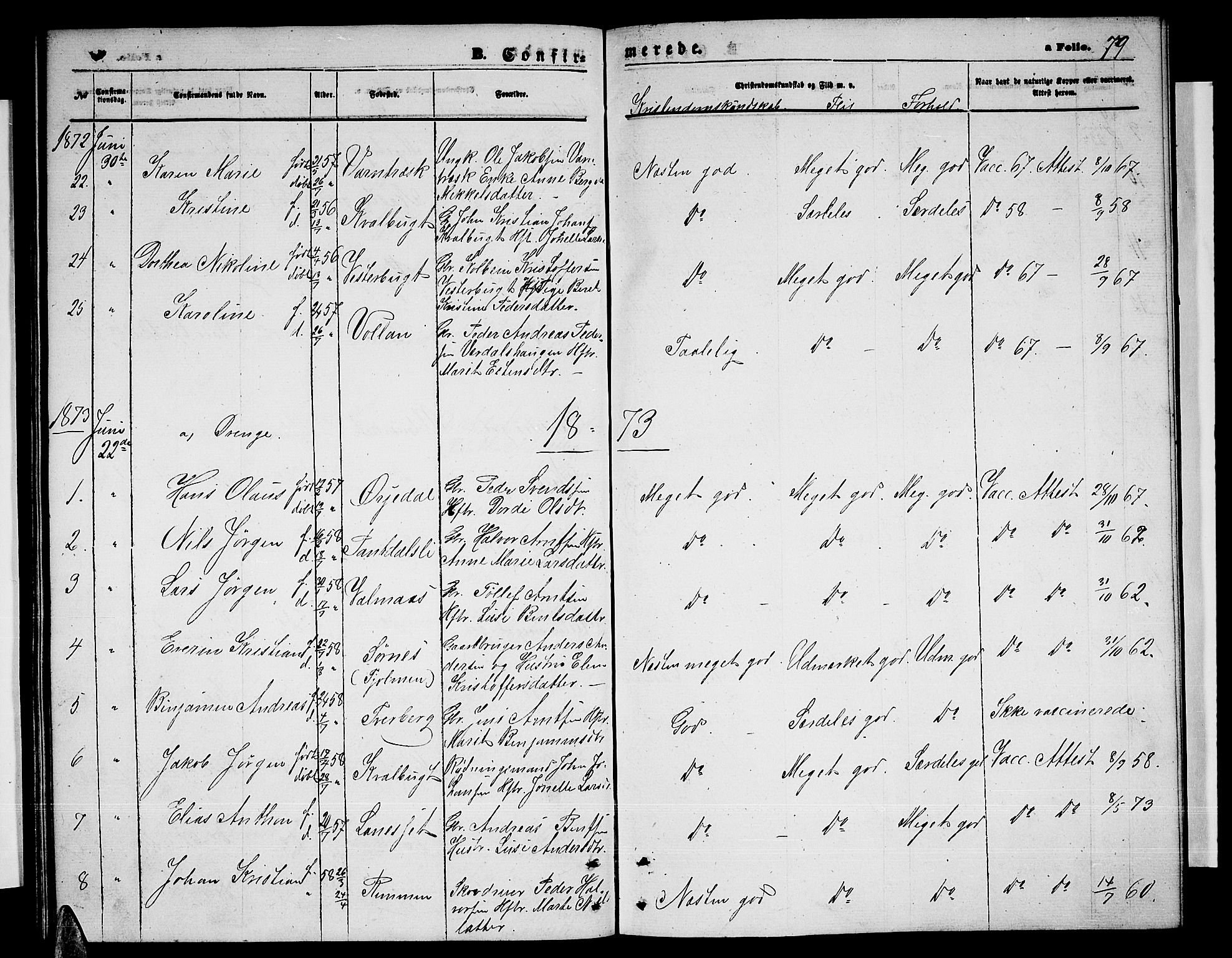 Ministerialprotokoller, klokkerbøker og fødselsregistre - Nordland, SAT/A-1459/823/L0329: Parish register (copy) no. 823C01, 1865-1878, p. 79