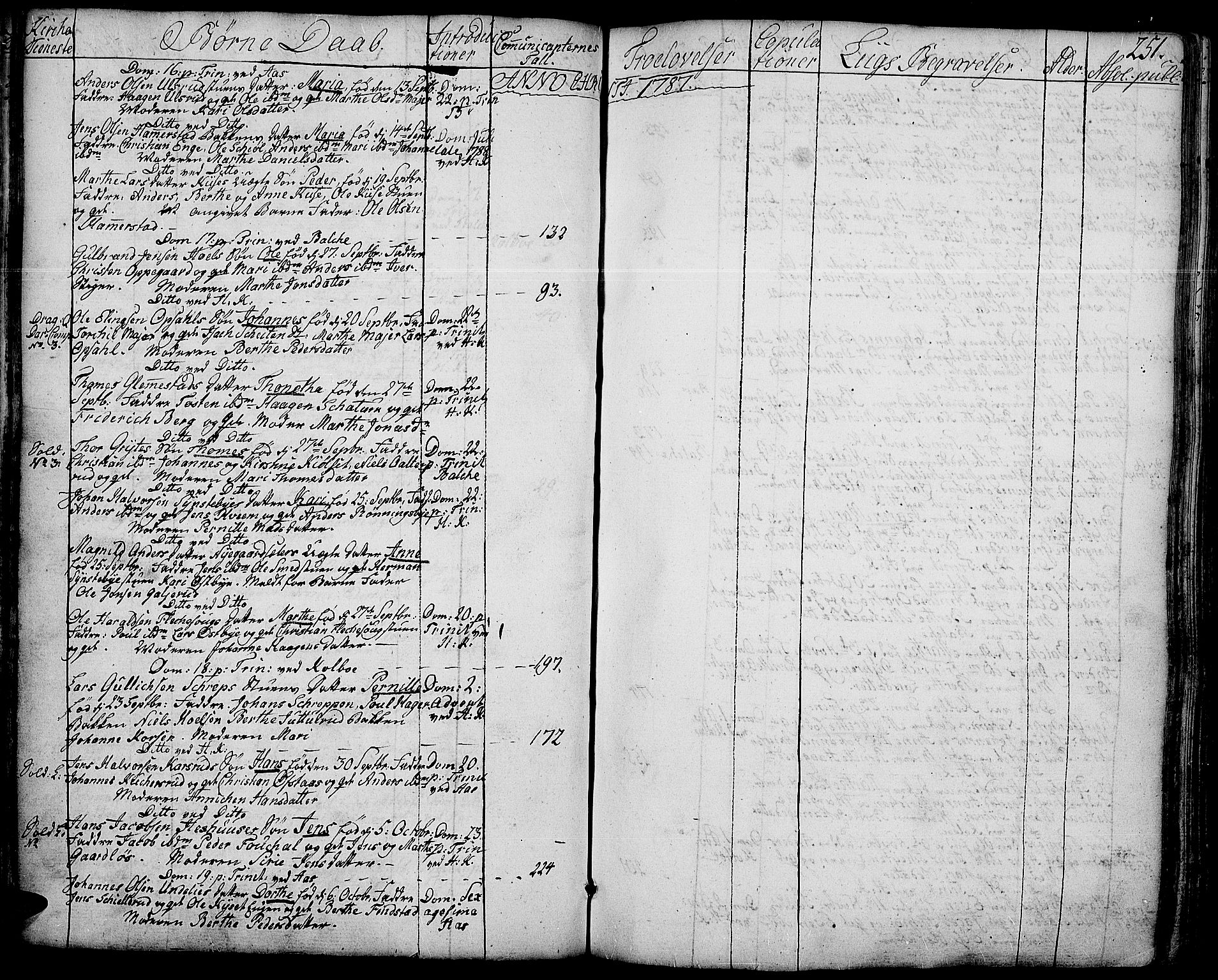 Toten prestekontor, SAH/PREST-102/H/Ha/Haa/L0006: Parish register (official) no. 6, 1773-1793, p. 251