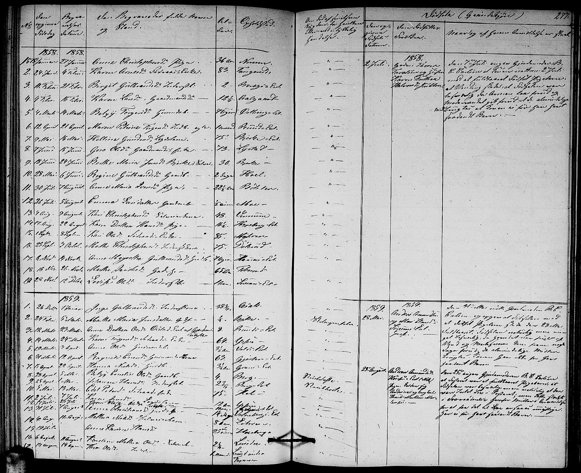 Sørum prestekontor Kirkebøker, SAO/A-10303/G/Ga/L0003: Parish register (copy) no. I 3, 1846-1863, p. 277