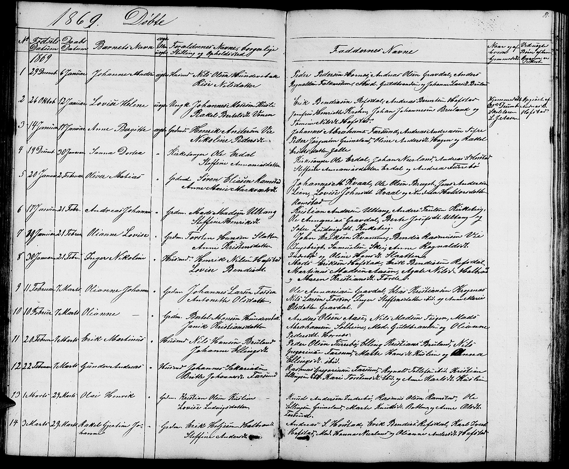 Førde sokneprestembete, SAB/A-79901/H/Hab/Haba/L0001: Parish register (copy) no. A 1, 1853-1880, p. 81