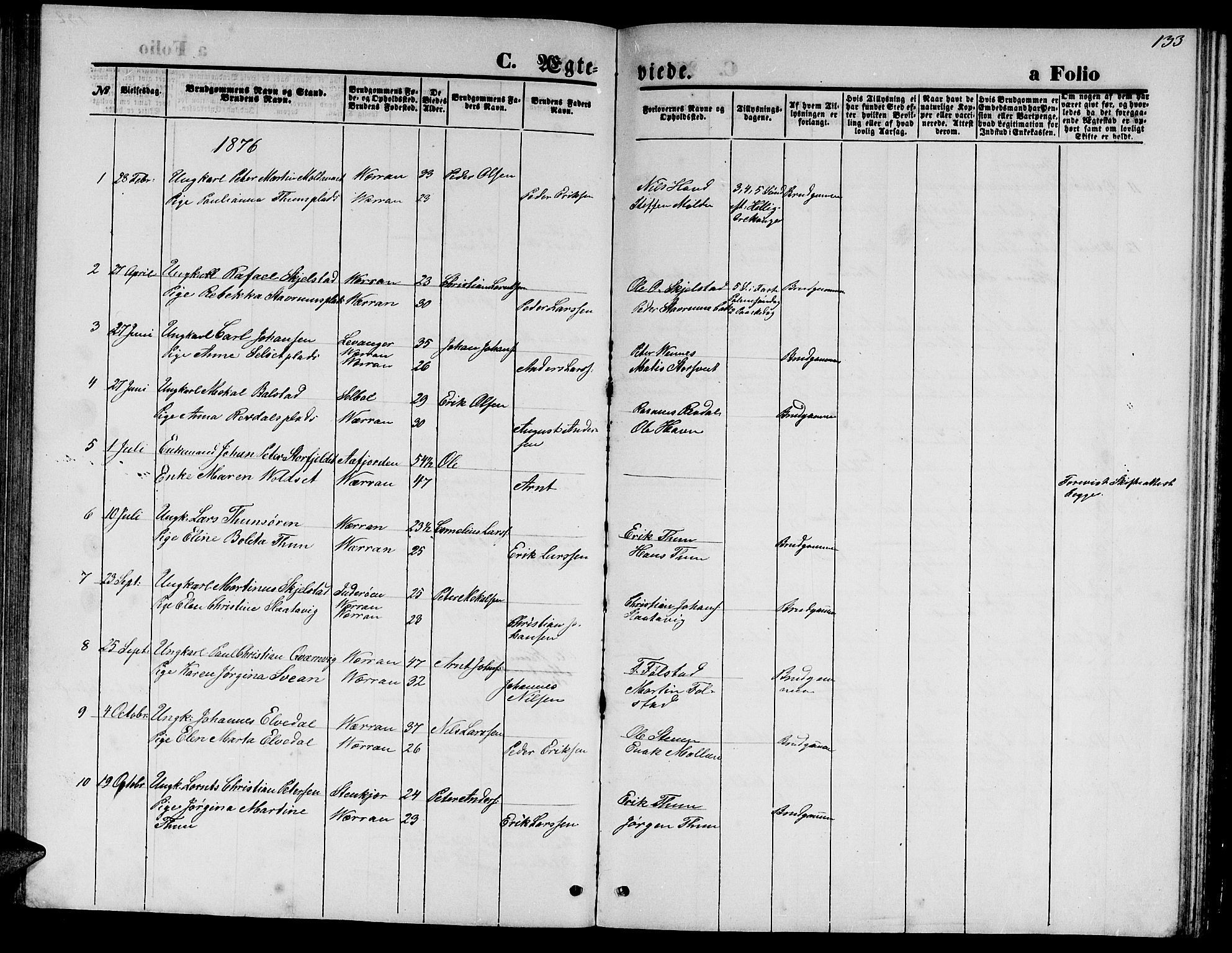 Ministerialprotokoller, klokkerbøker og fødselsregistre - Nord-Trøndelag, AV/SAT-A-1458/744/L0422: Parish register (copy) no. 744C01, 1871-1885, p. 133