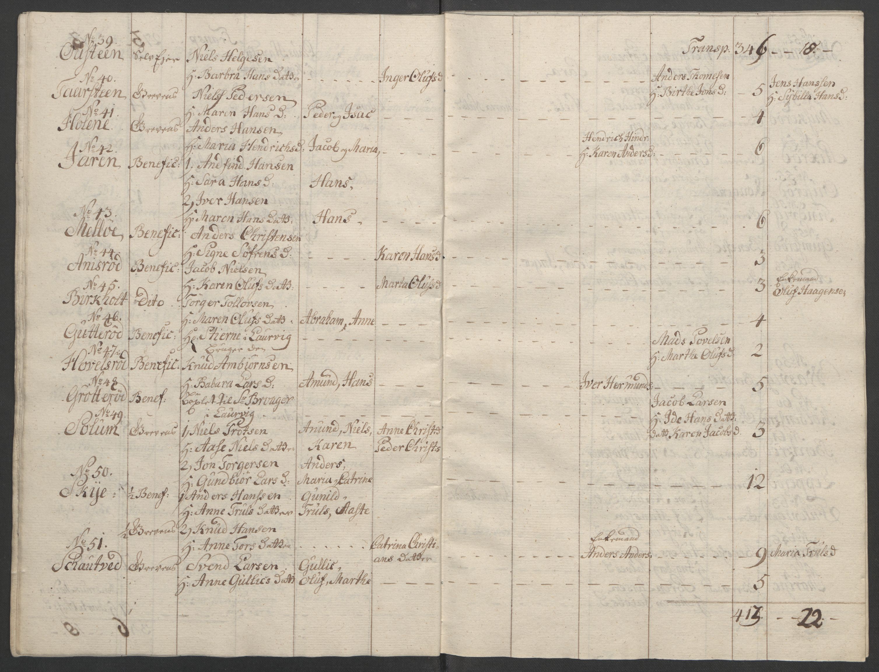 Rentekammeret inntil 1814, Reviderte regnskaper, Fogderegnskap, AV/RA-EA-4092/R33/L2033: Ekstraskatten Larvik grevskap, 1762-1764, p. 450