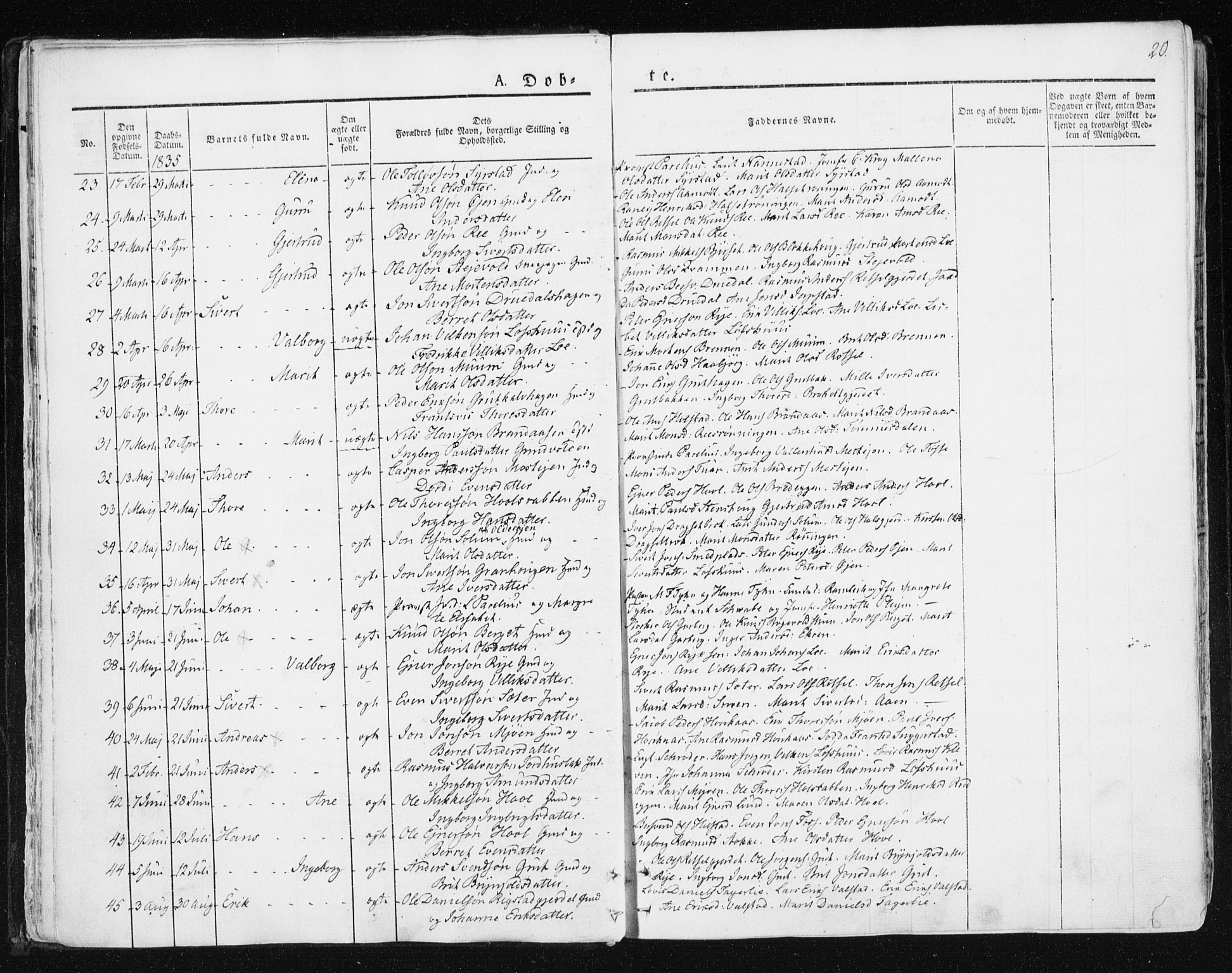Ministerialprotokoller, klokkerbøker og fødselsregistre - Sør-Trøndelag, SAT/A-1456/672/L0855: Parish register (official) no. 672A07, 1829-1860, p. 20