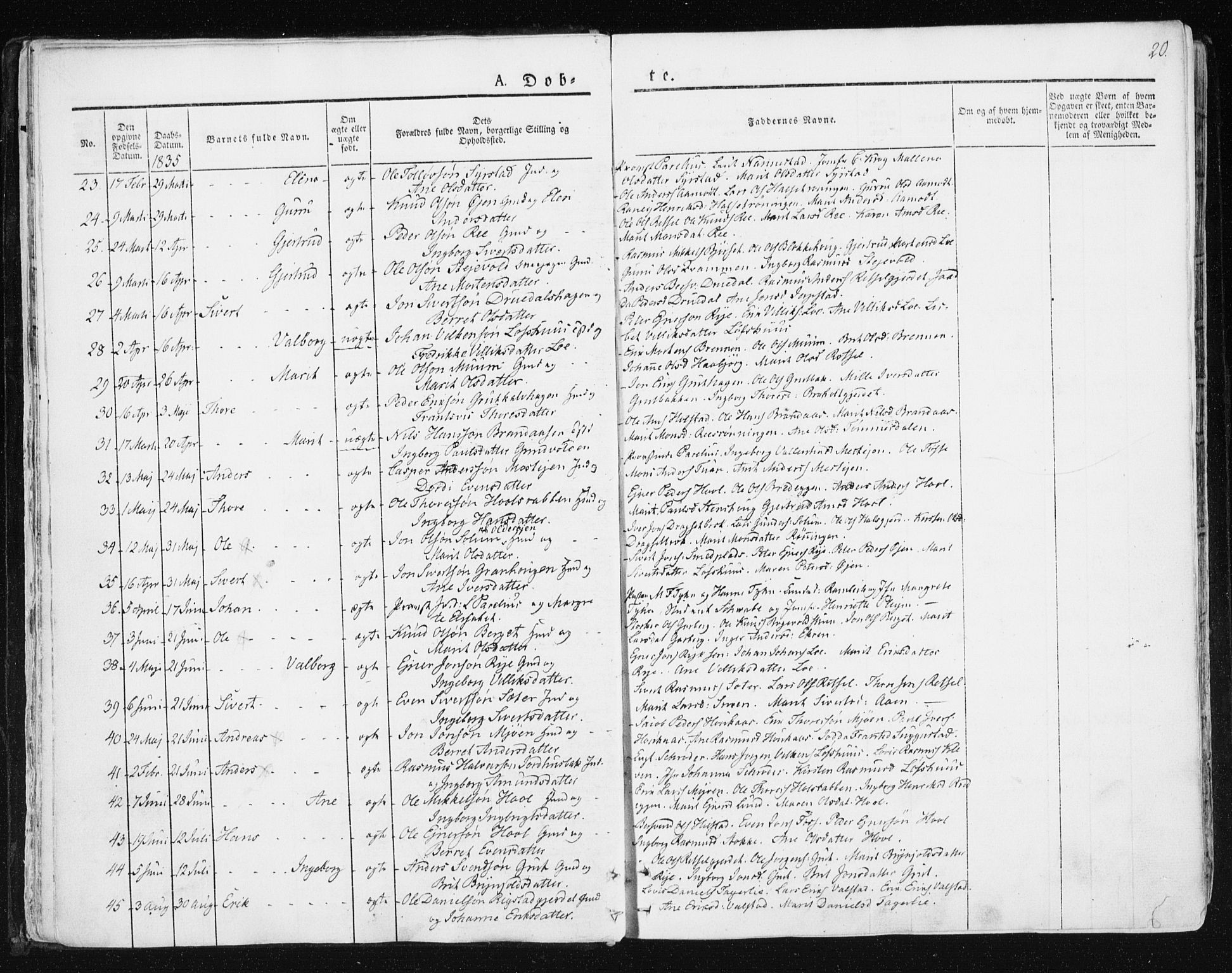Ministerialprotokoller, klokkerbøker og fødselsregistre - Sør-Trøndelag, AV/SAT-A-1456/672/L0855: Parish register (official) no. 672A07, 1829-1860, p. 20