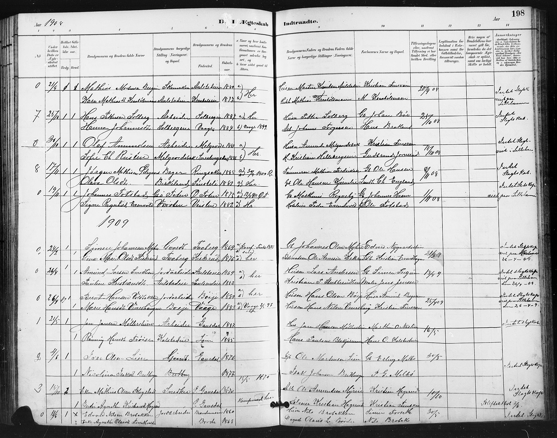 Vestre Gausdal prestekontor, SAH/PREST-094/H/Ha/Hab/L0003: Parish register (copy) no. 3, 1896-1925, p. 198