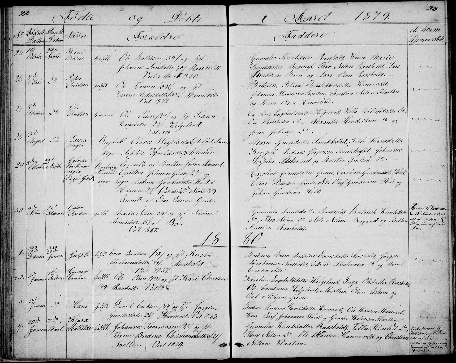 Lardal kirkebøker, AV/SAKO-A-350/G/Gc/L0001: Parish register (copy) no. III 1, 1859-1893, p. 92-93