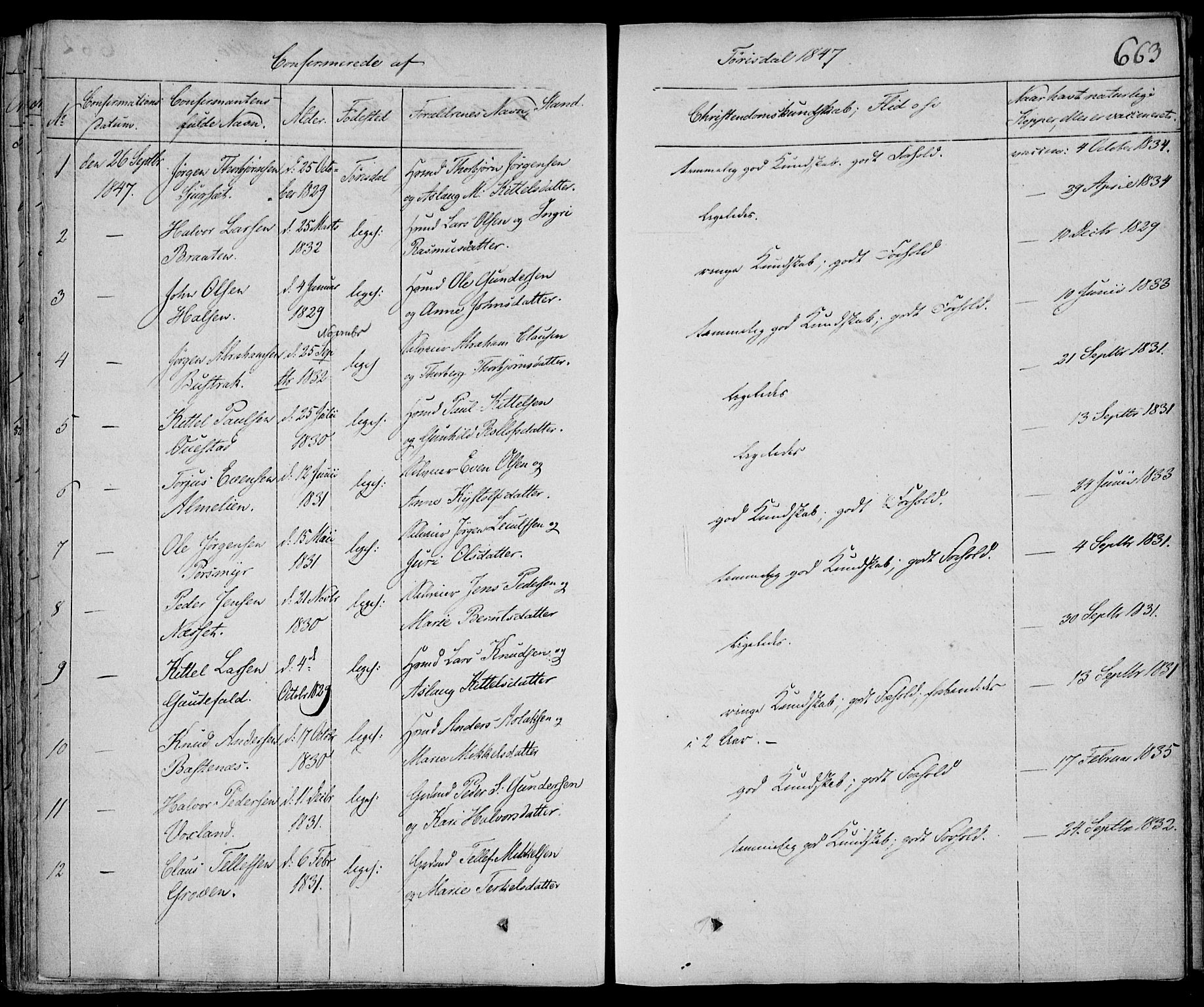 Drangedal kirkebøker, AV/SAKO-A-258/F/Fa/L0007b: Parish register (official) no. 7b, 1837-1856, p. 663
