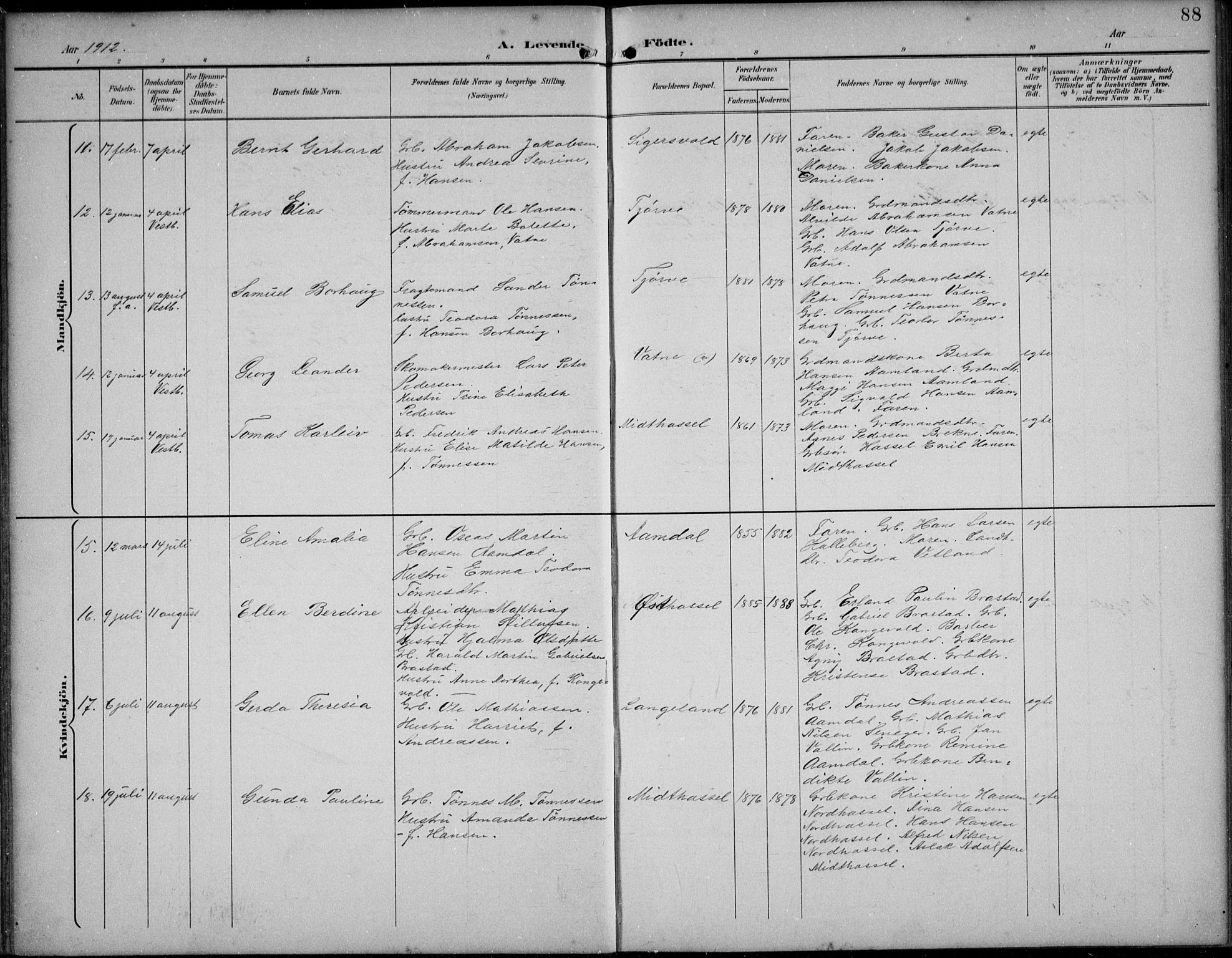 Lista sokneprestkontor, AV/SAK-1111-0027/F/Fb/L0005: Parish register (copy) no. B 5, 1892-1923, p. 88