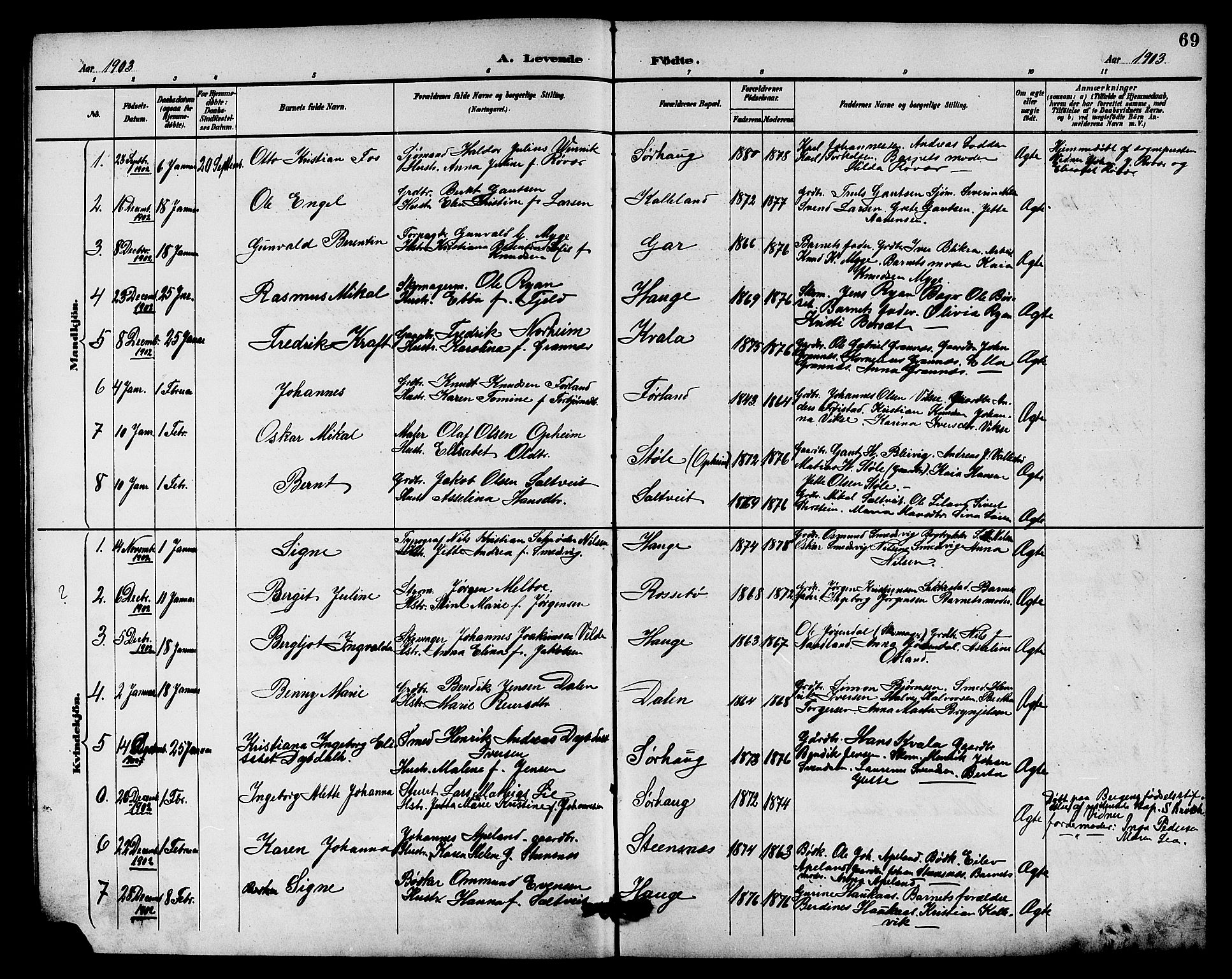 Haugesund sokneprestkontor, SAST/A -101863/H/Ha/Hab/L0004: Parish register (copy) no. B 4, 1889-1905, p. 69
