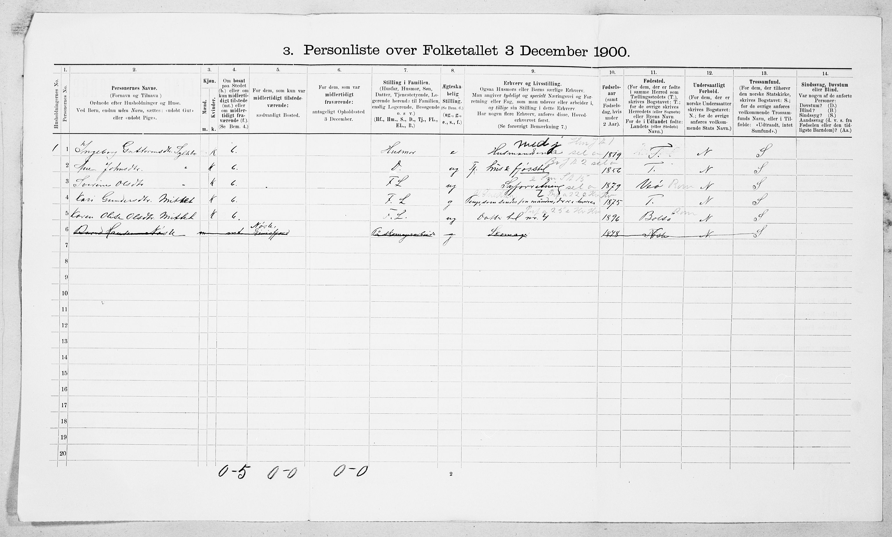 SAT, 1900 census for Eresfjord og Vistdal, 1900, p. 24