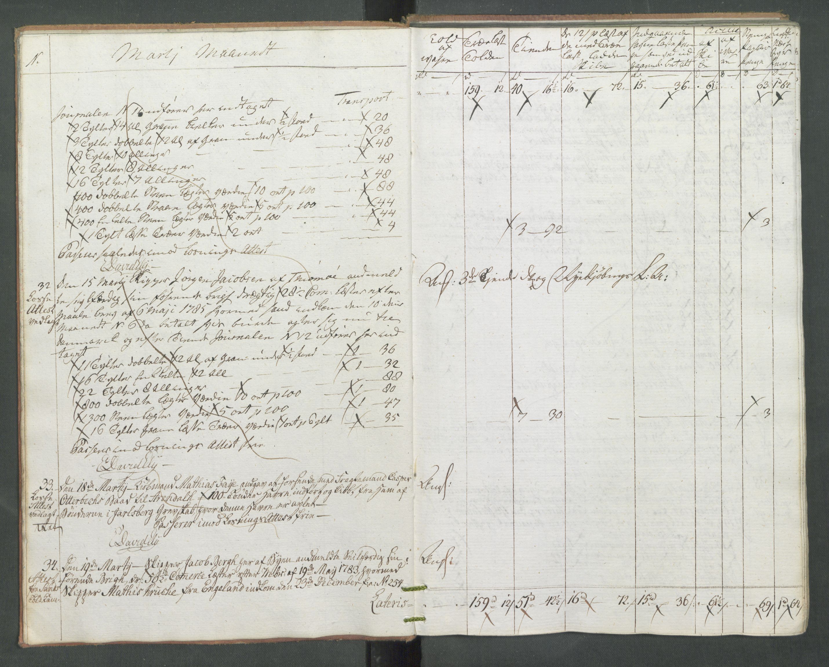 Generaltollkammeret, tollregnskaper, AV/RA-EA-5490/R10/L0056/0002: Tollregnskaper Tønsberg / Utgående tollbok, 1794, p. 10b-11a