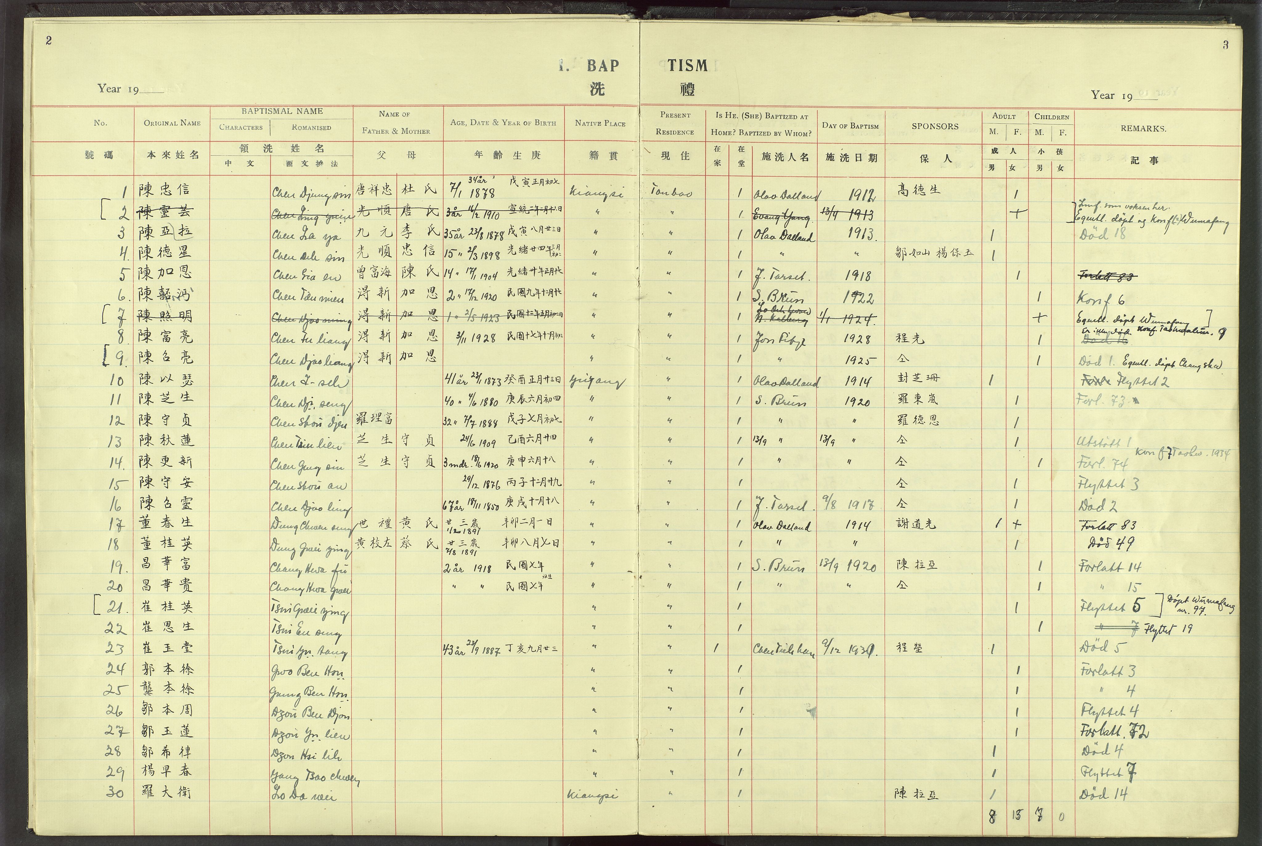 Det Norske Misjonsselskap - utland - Kina (Hunan), VID/MA-A-1065/Dm/L0022: Parish register (official) no. 60, 1912-1948, p. 2-3