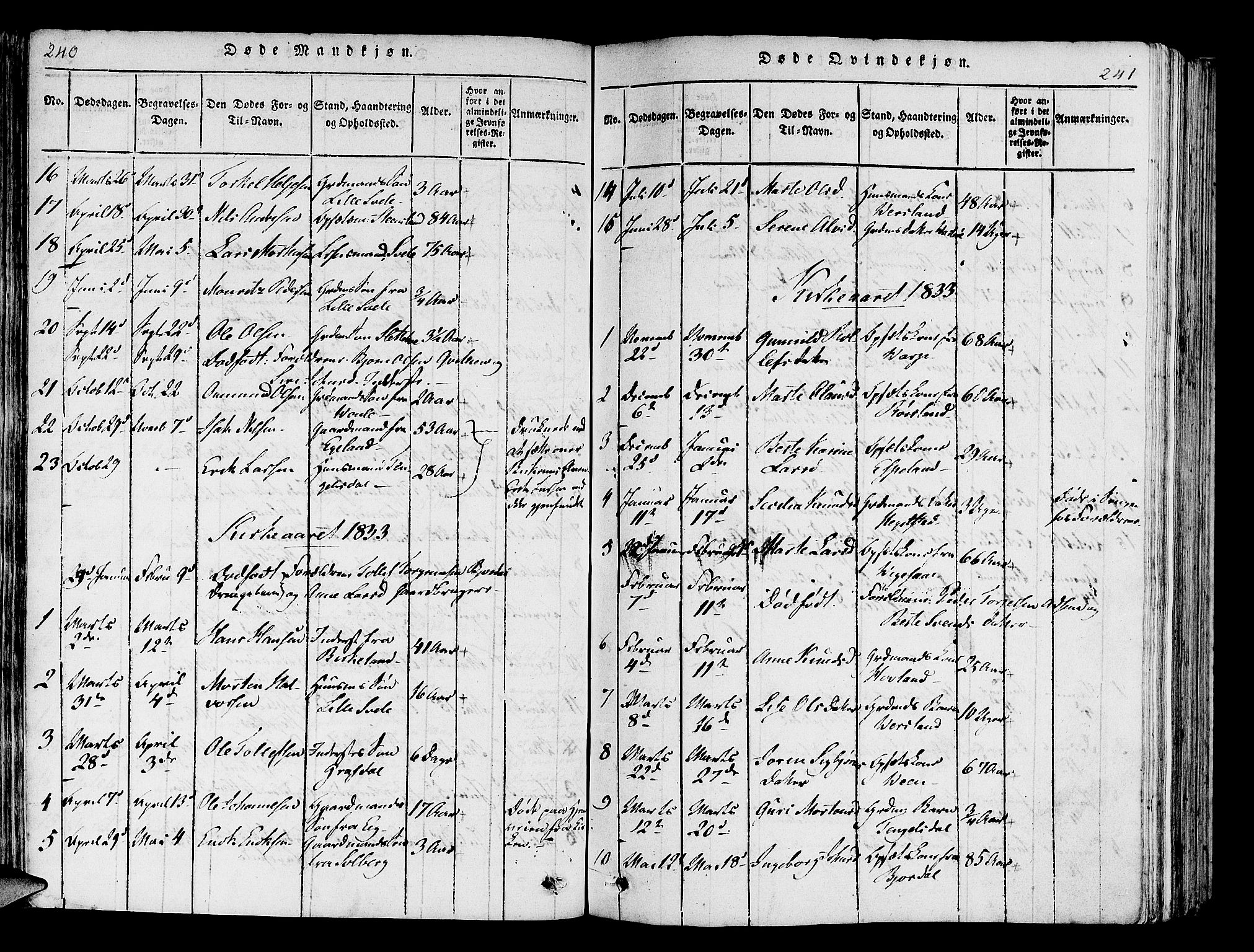 Helleland sokneprestkontor, SAST/A-101810: Parish register (official) no. A 5, 1815-1834, p. 240-241