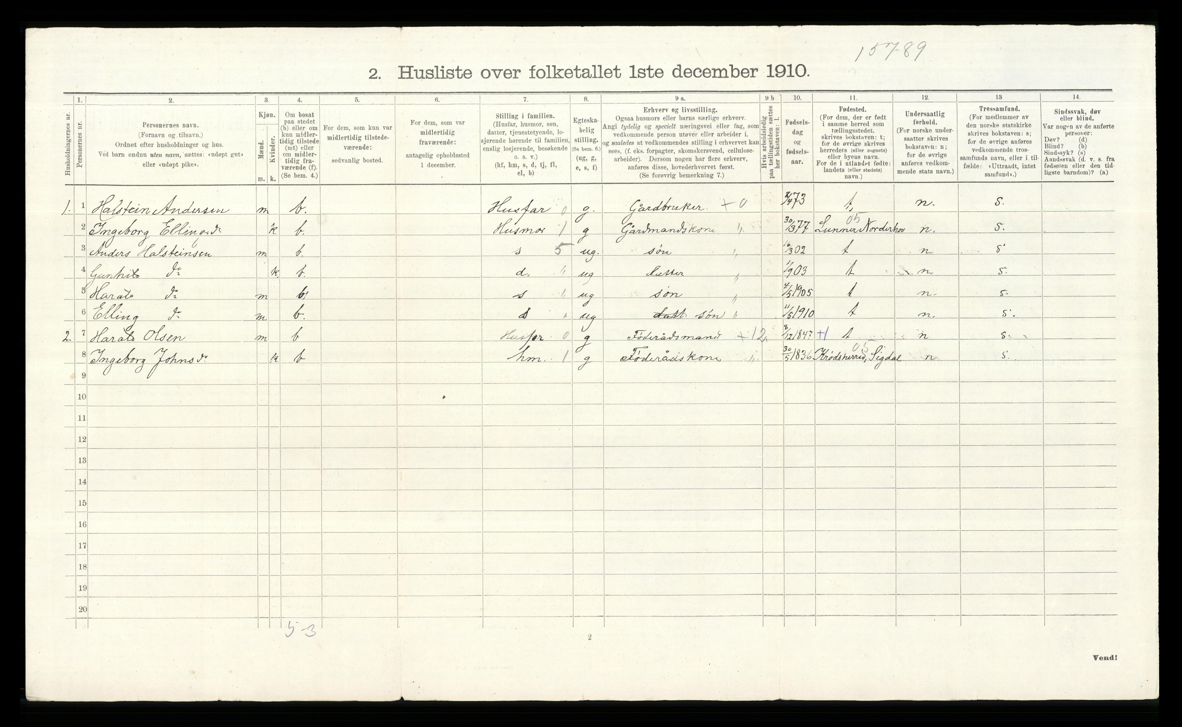 RA, 1910 census for Sør-Aurdal, 1910, p. 1324