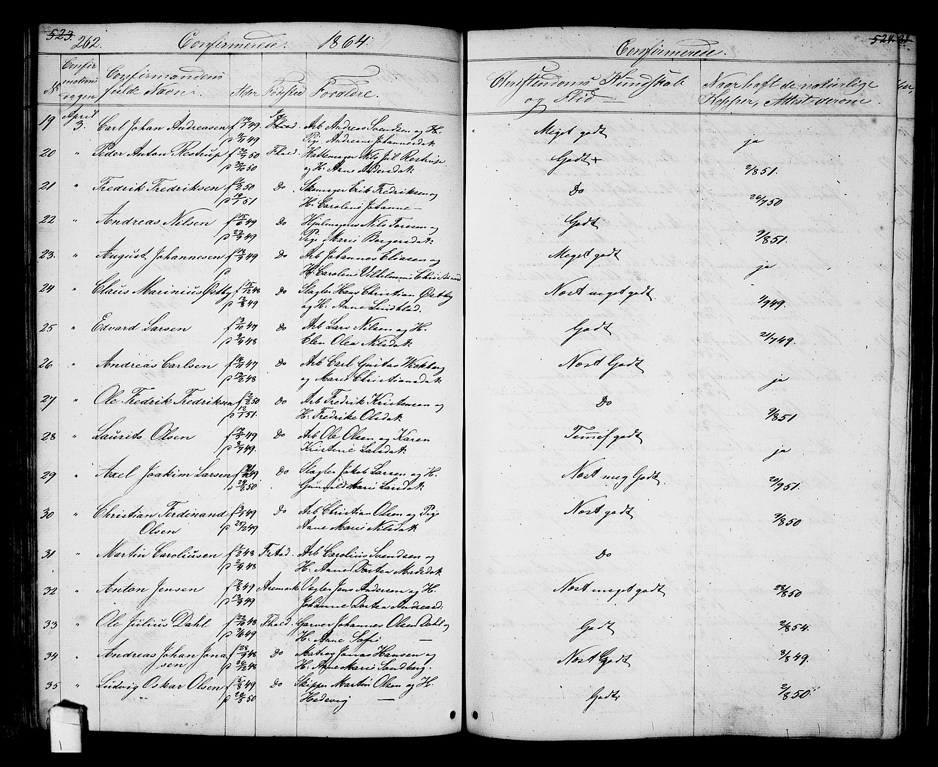 Halden prestekontor Kirkebøker, AV/SAO-A-10909/G/Ga/L0005a: Parish register (copy) no. 5A, 1855-1864, p. 262