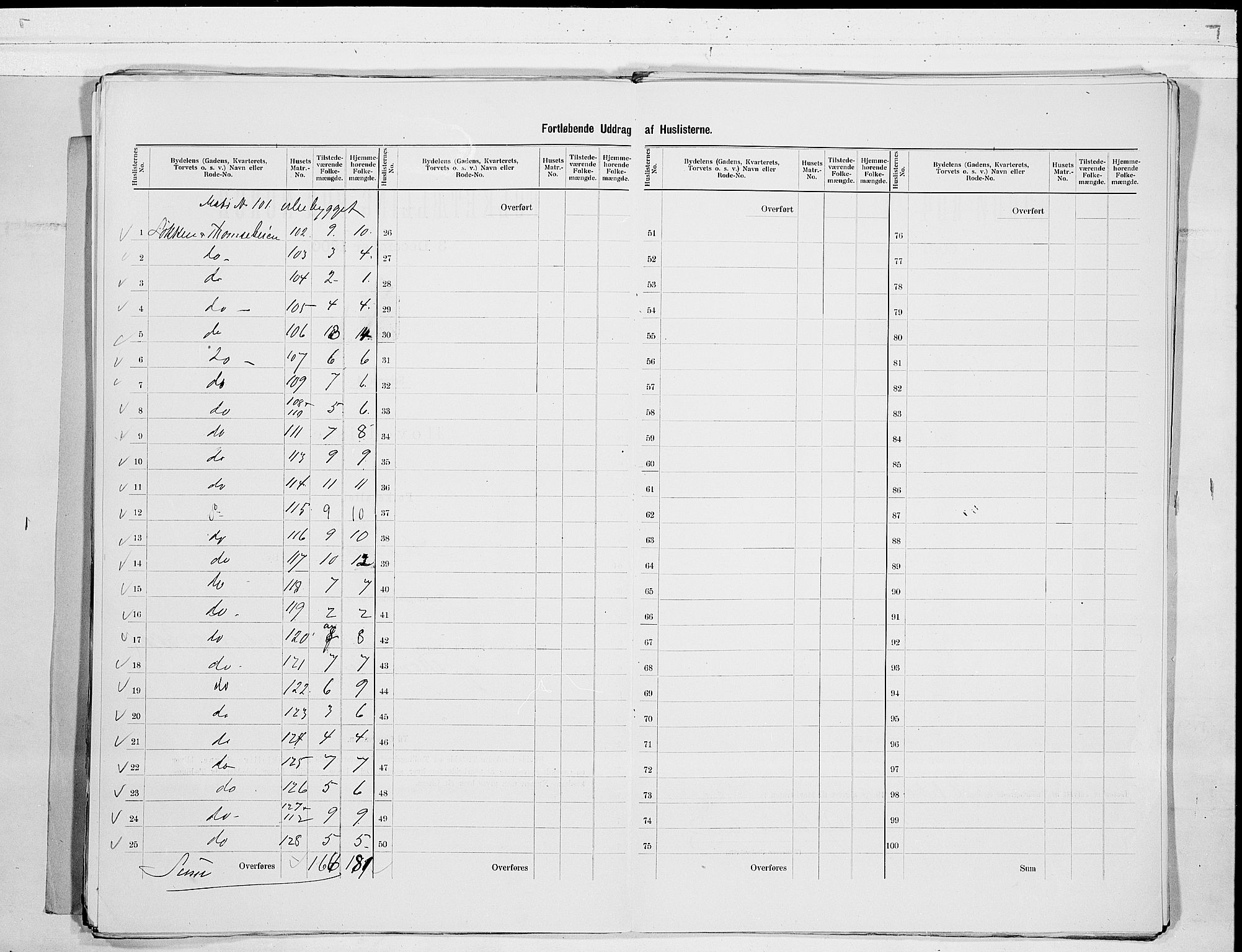 SAKO, 1900 census for Kragerø, 1900, p. 27