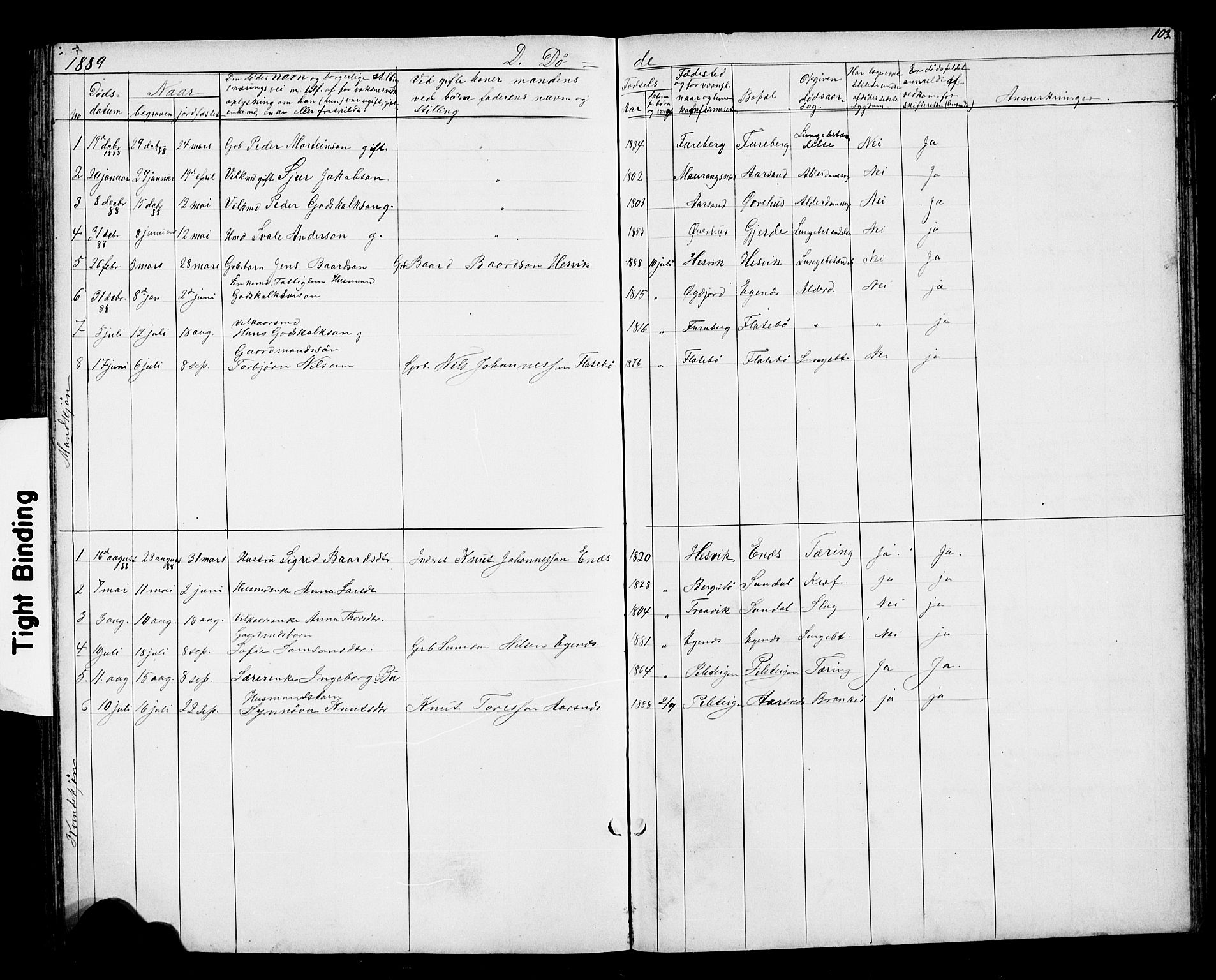 Kvinnherad sokneprestembete, SAB/A-76401/H/Hab: Parish register (copy) no. D 1, 1856-1905, p. 103