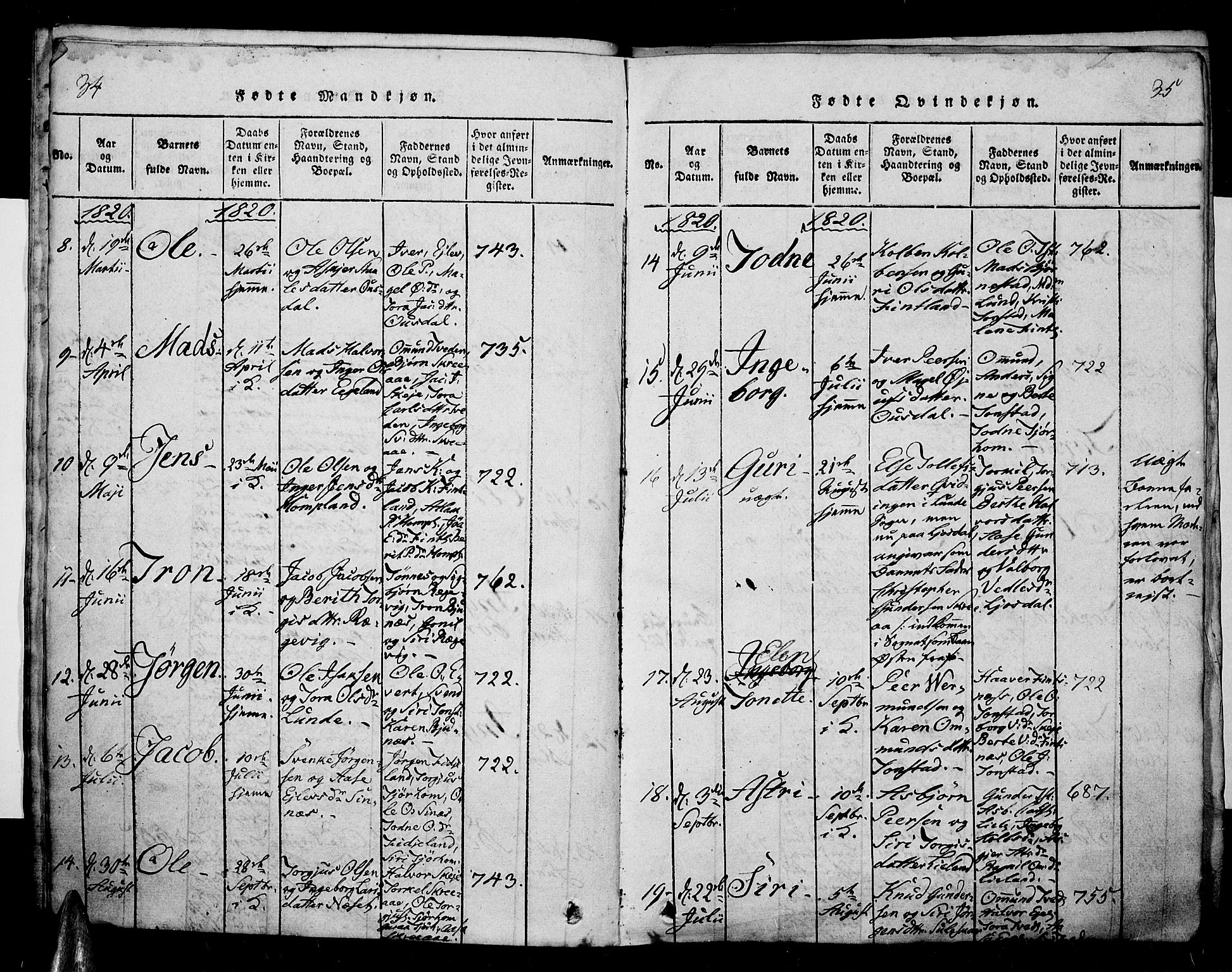 Sirdal sokneprestkontor, AV/SAK-1111-0036/F/Fa/Fab/L0001: Parish register (official) no. A 1, 1815-1834, p. 34-35