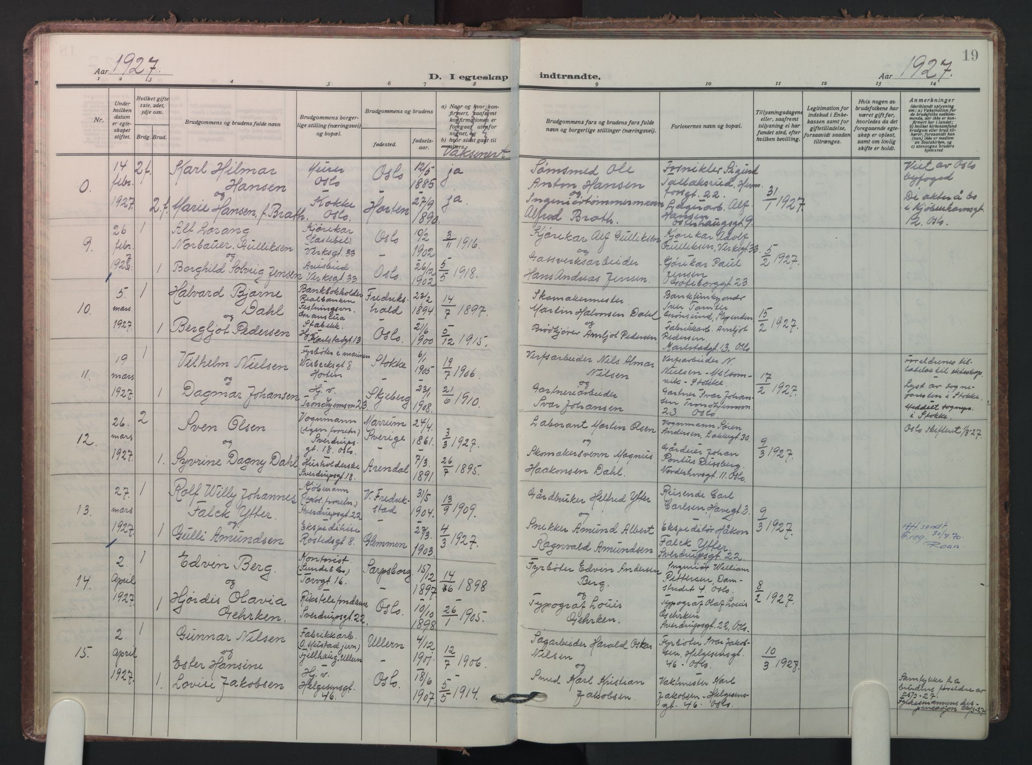 Petrus prestekontor Kirkebøker, AV/SAO-A-10872/F/Fa/L0016: Parish register (official) no. 16, 1925-1936, p. 19