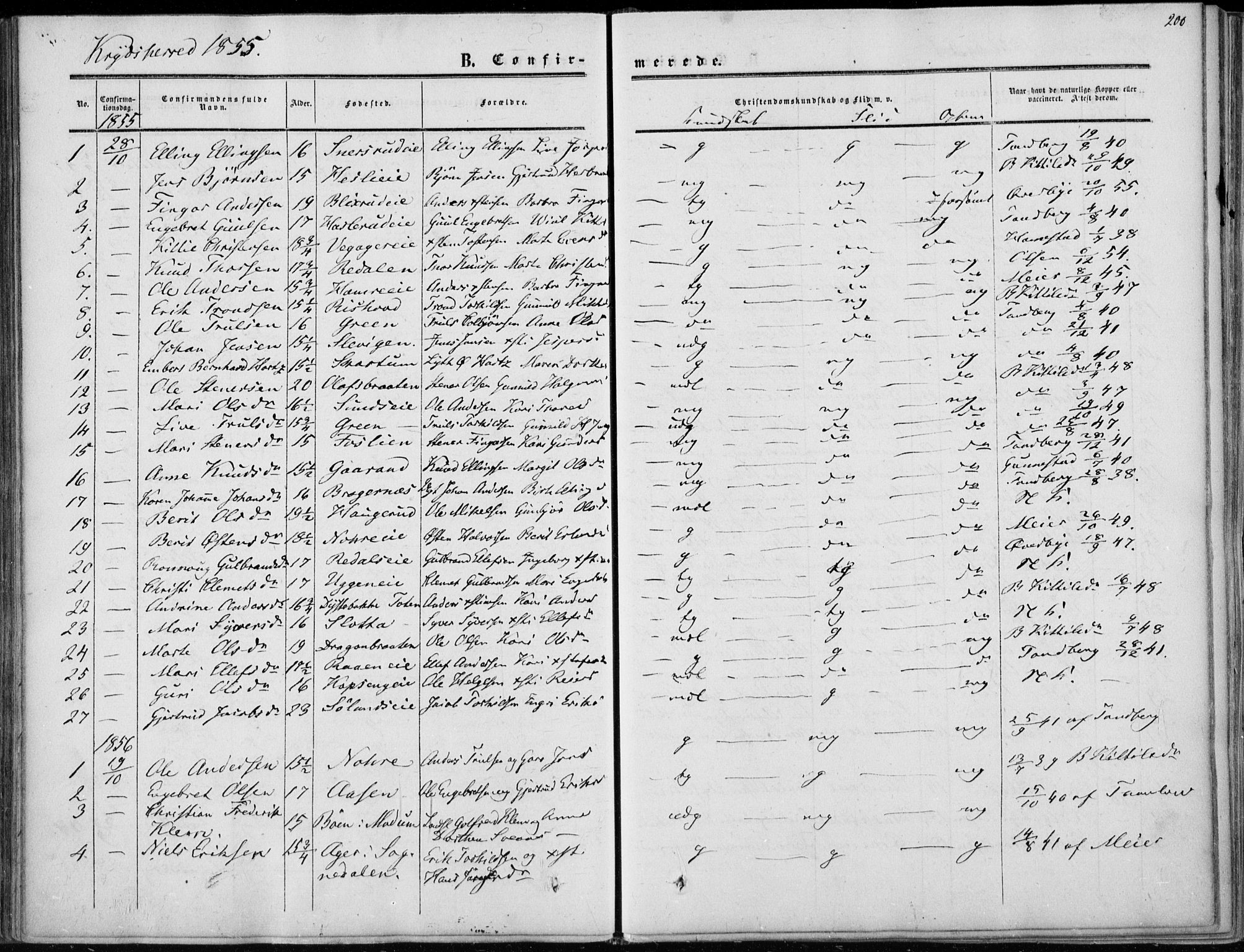 Sigdal kirkebøker, SAKO/A-245/F/Fa/L0008: Parish register (official) no. I 8, 1850-1859, p. 200