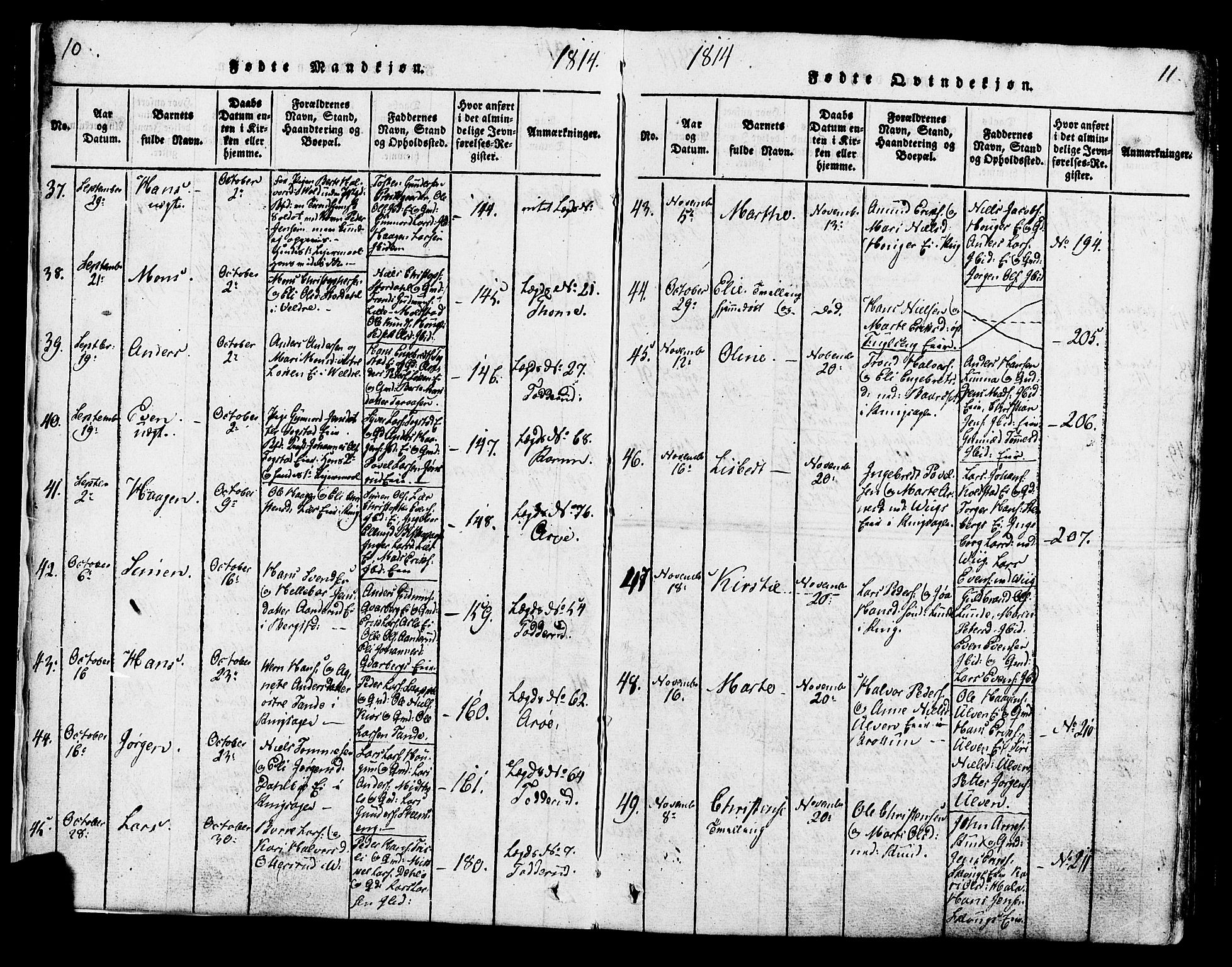 Ringsaker prestekontor, AV/SAH-PREST-014/K/Ka/L0005: Parish register (official) no. 5, 1814-1826, p. 10-11