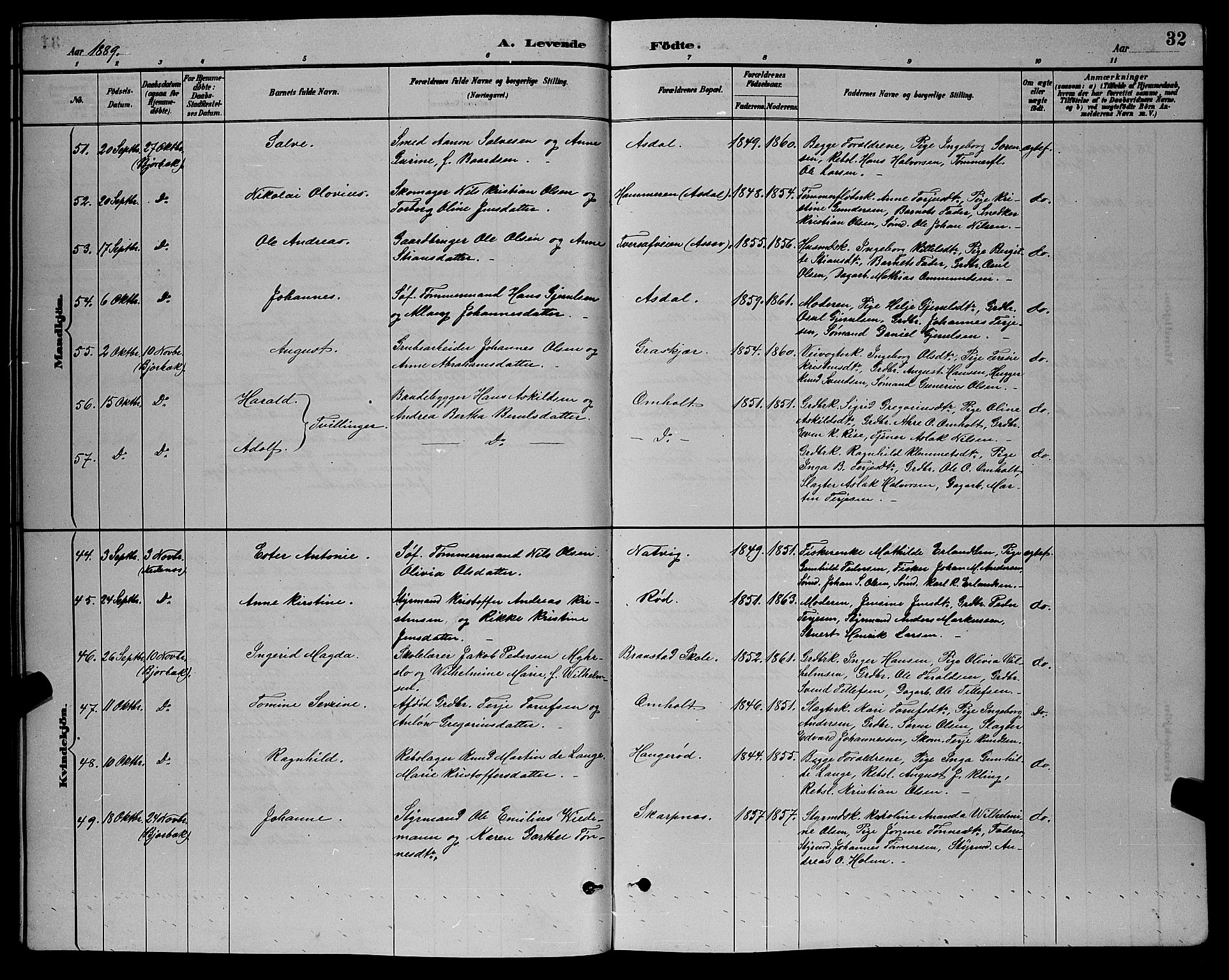 Øyestad sokneprestkontor, AV/SAK-1111-0049/F/Fb/L0009: Parish register (copy) no. B 9, 1886-1896, p. 32