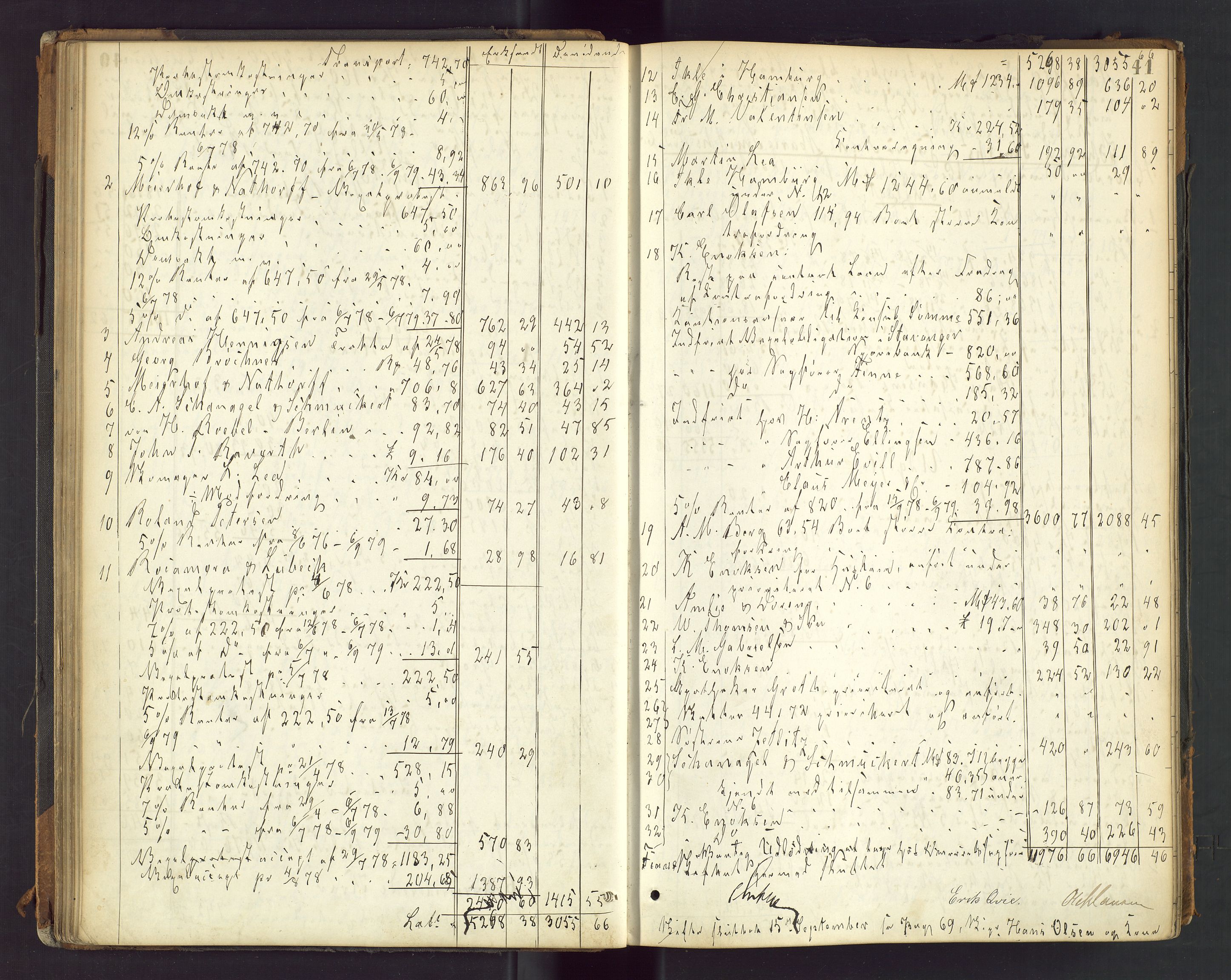 Stavanger byfogd, AV/SAST-A-101408/001/5/50/503BD/L0003: Skifteutlodningsprotokoll, 1878-1885, p. 41