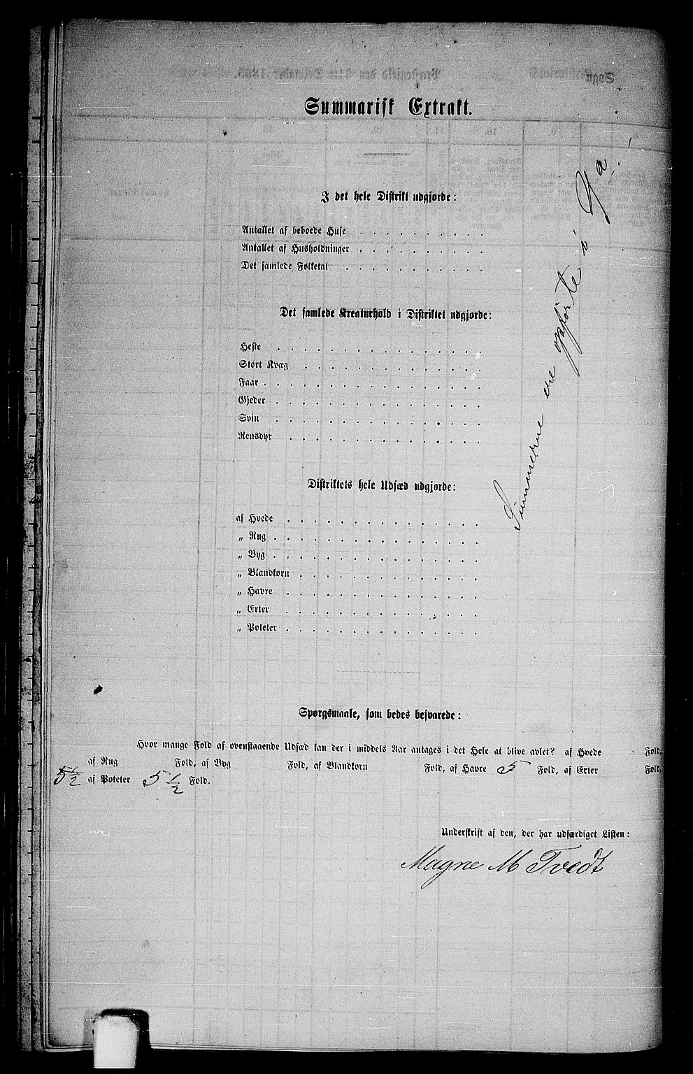 RA, 1865 census for Hamre, 1865, p. 130