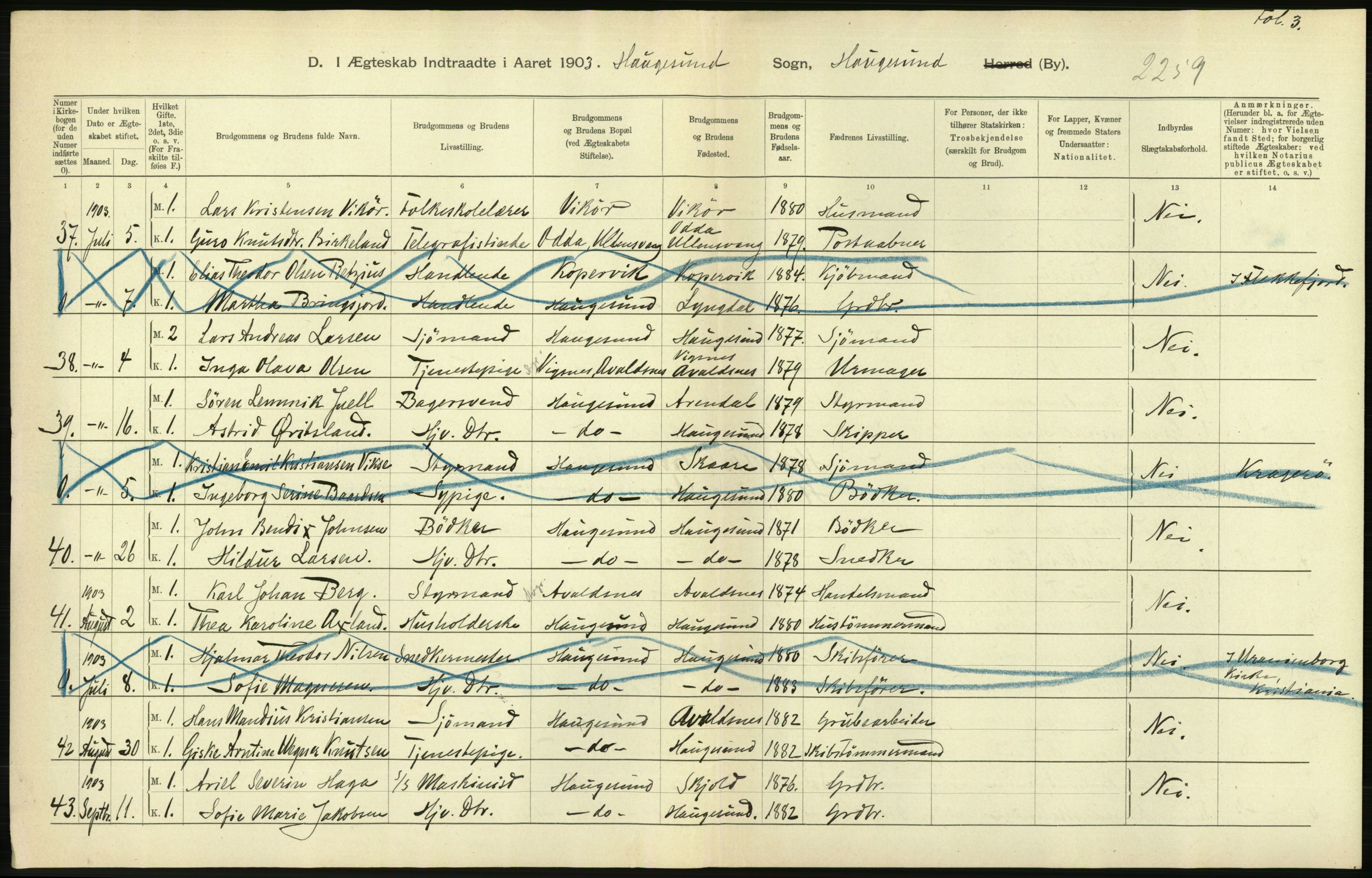 Statistisk sentralbyrå, Sosiodemografiske emner, Befolkning, AV/RA-S-2228/D/Df/Dfa/Dfaa/L0012: Stavanger amt: Fødte, gifte, døde, 1903, p. 628