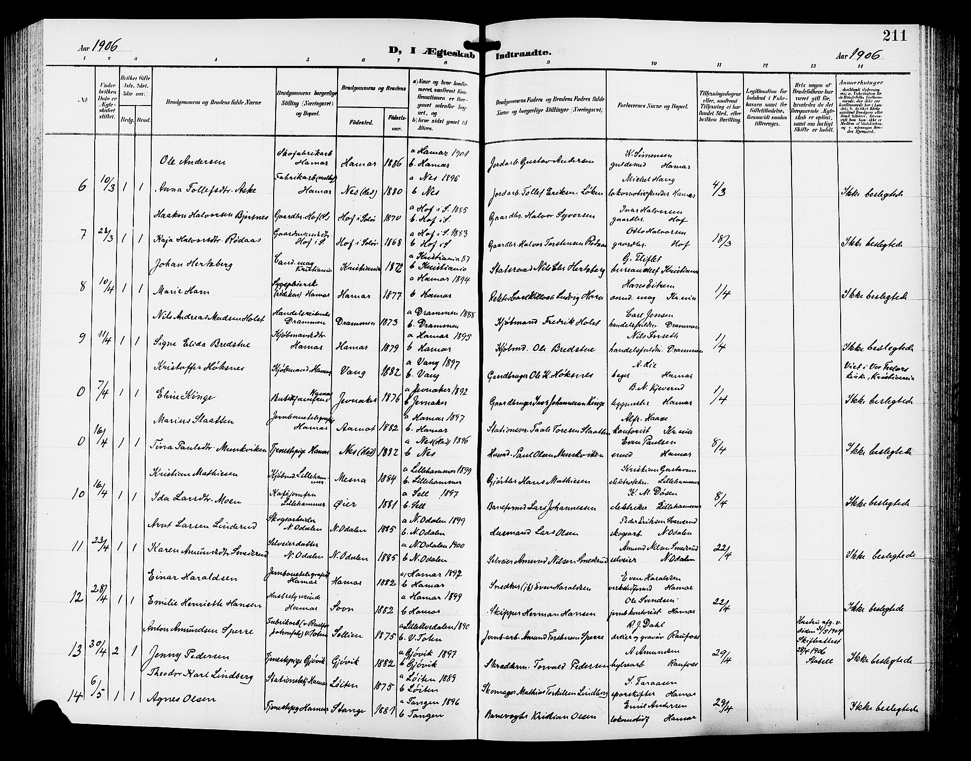 Hamar prestekontor, AV/SAH-DOMPH-002/H/Ha/Hab/L0001: Parish register (copy) no. 1, 1899-1914, p. 211