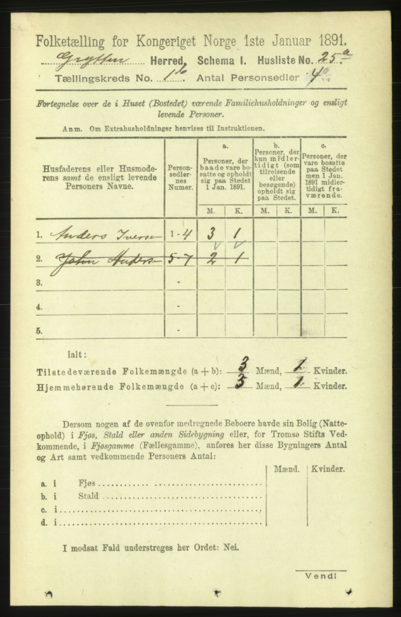 RA, 1891 census for 1539 Grytten, 1891, p. 170