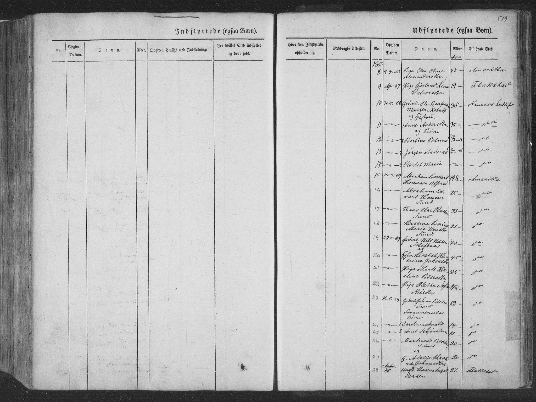Ministerialprotokoller, klokkerbøker og fødselsregistre - Nordland, SAT/A-1459/881/L1165: Parish register (copy) no. 881C02, 1854-1876, p. 519