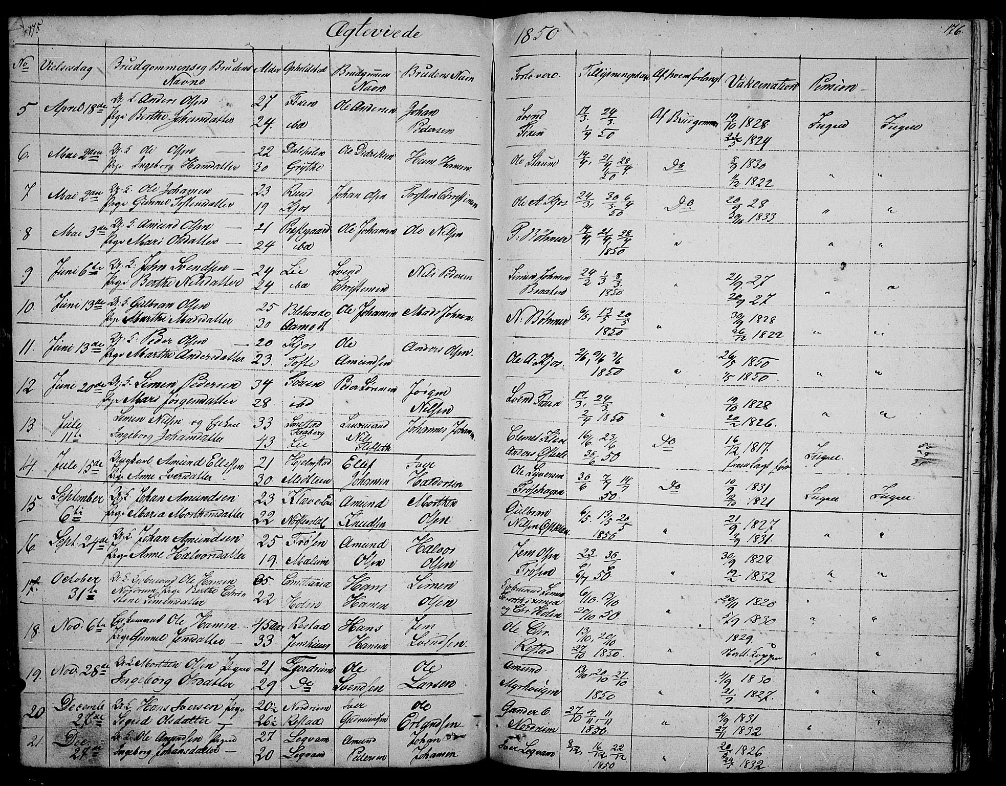 Gausdal prestekontor, SAH/PREST-090/H/Ha/Hab/L0003: Parish register (copy) no. 3, 1829-1864, p. 175-176