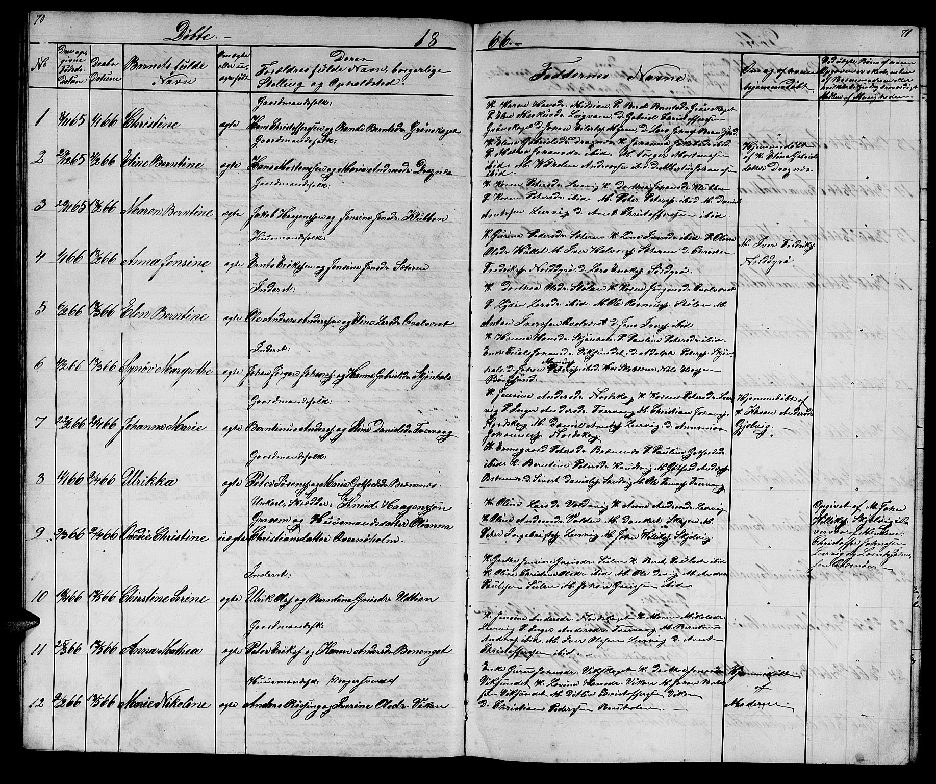 Ministerialprotokoller, klokkerbøker og fødselsregistre - Sør-Trøndelag, SAT/A-1456/640/L0583: Parish register (copy) no. 640C01, 1866-1877, p. 70-71