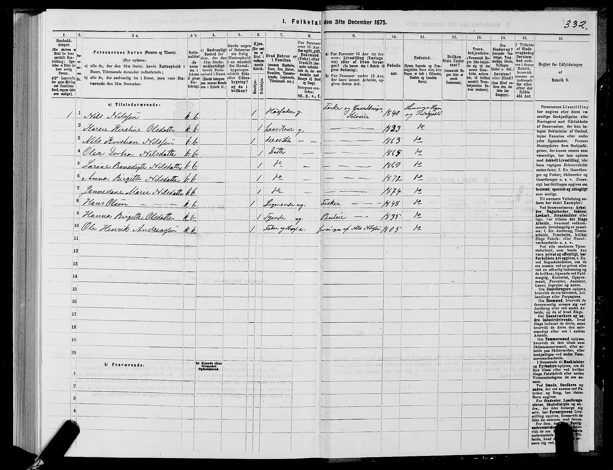 SATØ, 1875 census for 1931P Lenvik, 1875, p. 1332