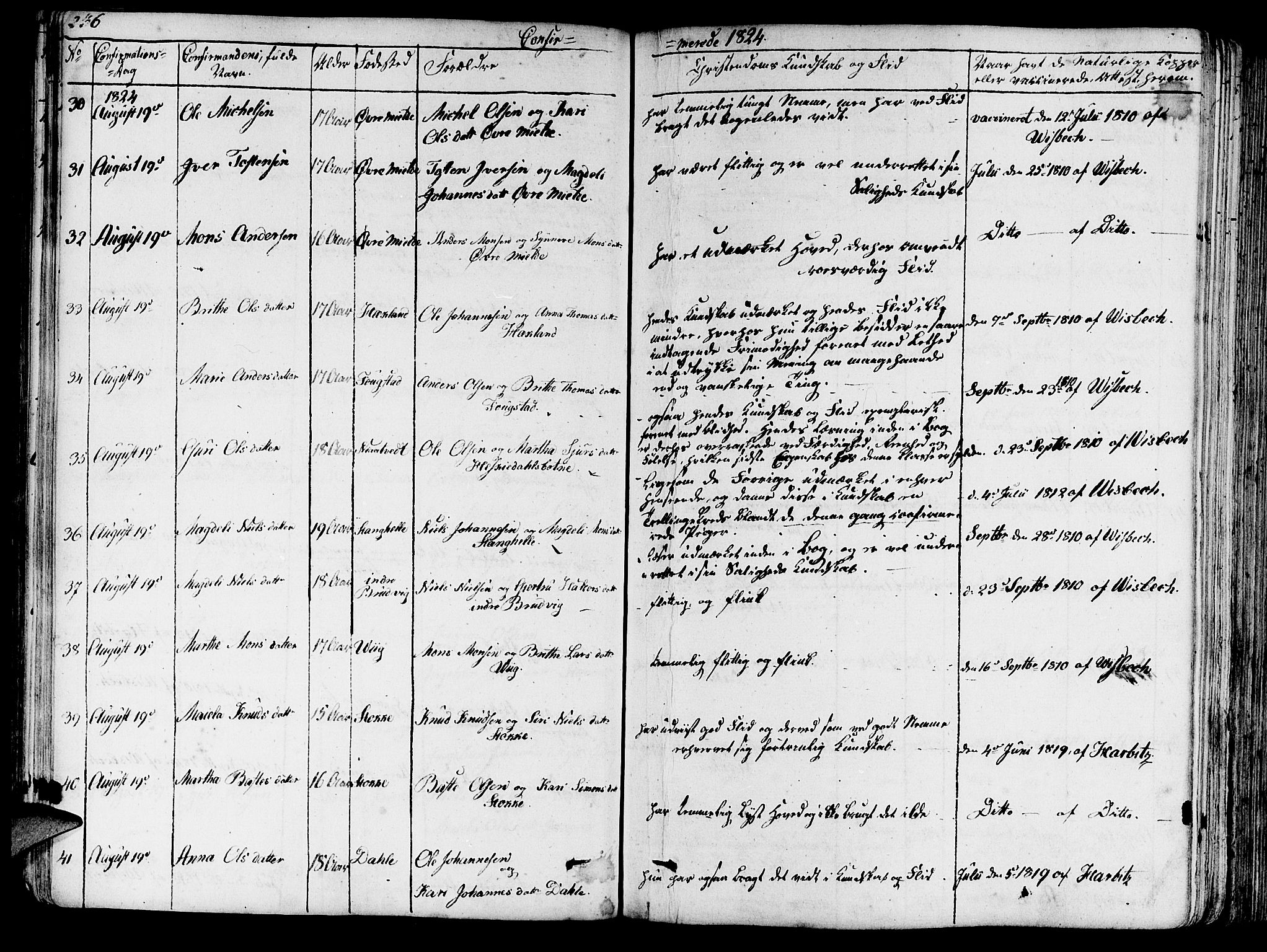 Haus sokneprestembete, SAB/A-75601/H/Haa: Parish register (official) no. A 13, 1821-1827, p. 236