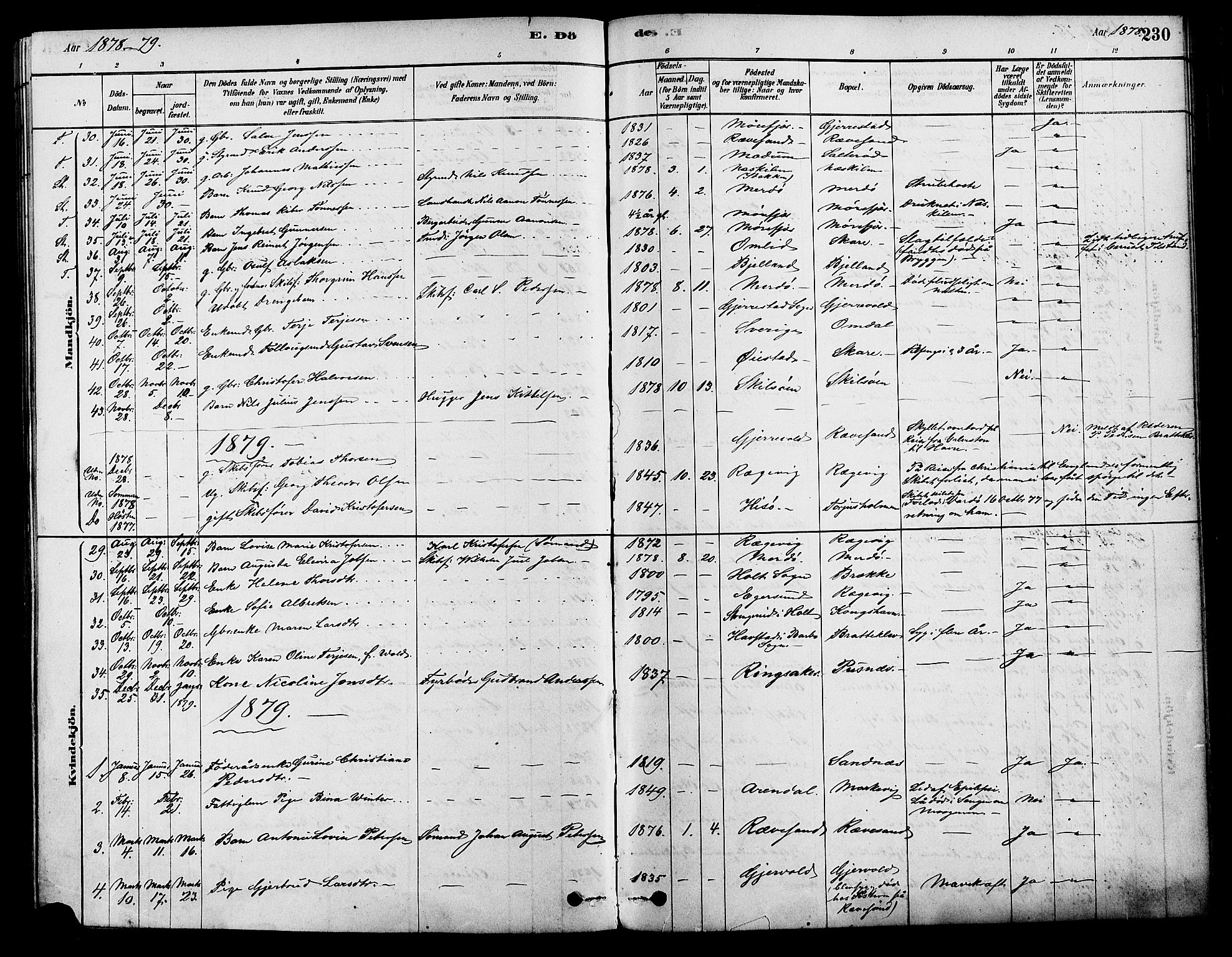 Tromøy sokneprestkontor, AV/SAK-1111-0041/F/Fa/L0009: Parish register (official) no. A 9, 1878-1896, p. 230