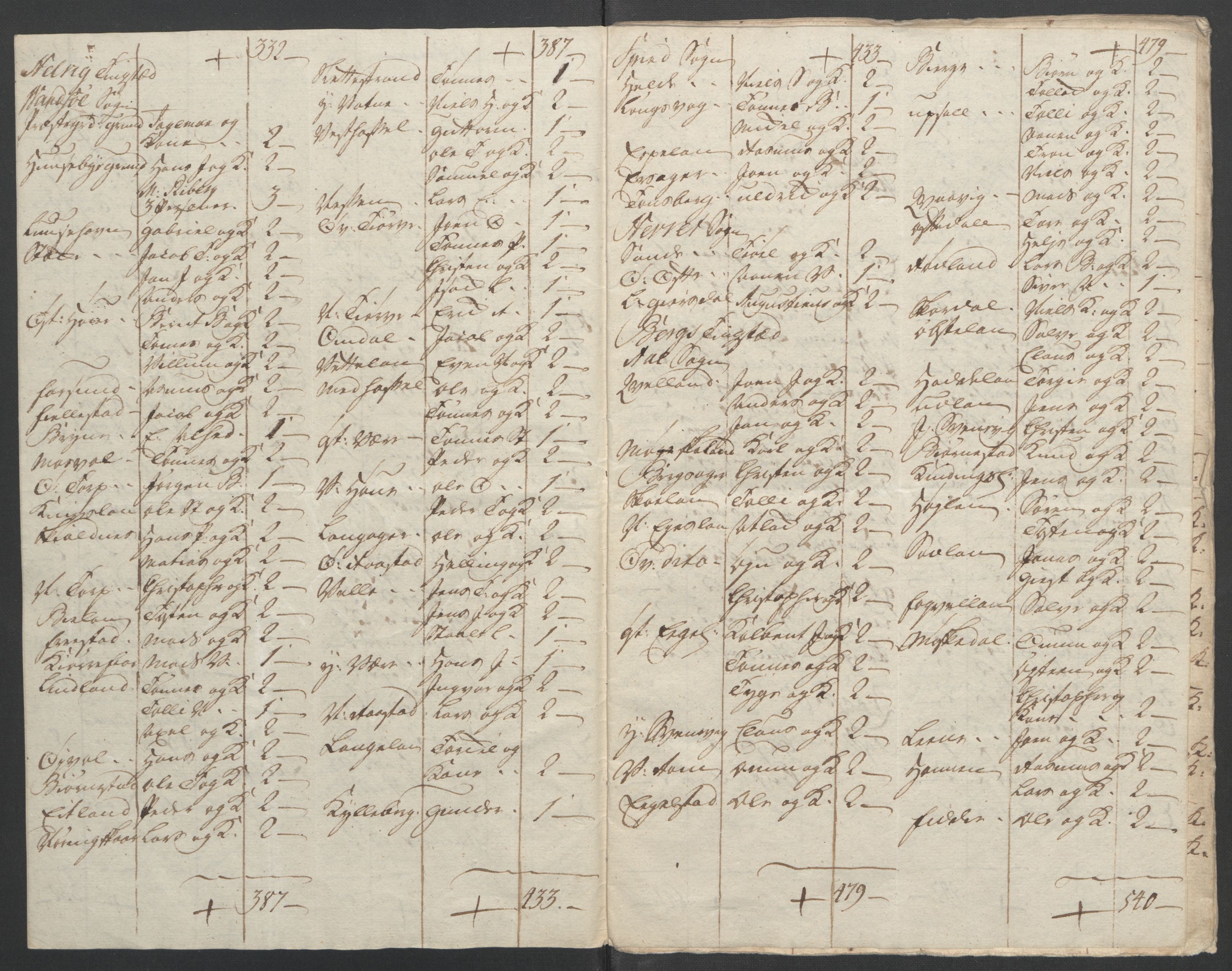 Rentekammeret inntil 1814, Reviderte regnskaper, Fogderegnskap, AV/RA-EA-4092/R45/L2704: Ekstraskatten Lista og Mandal, 1762-1768, p. 304