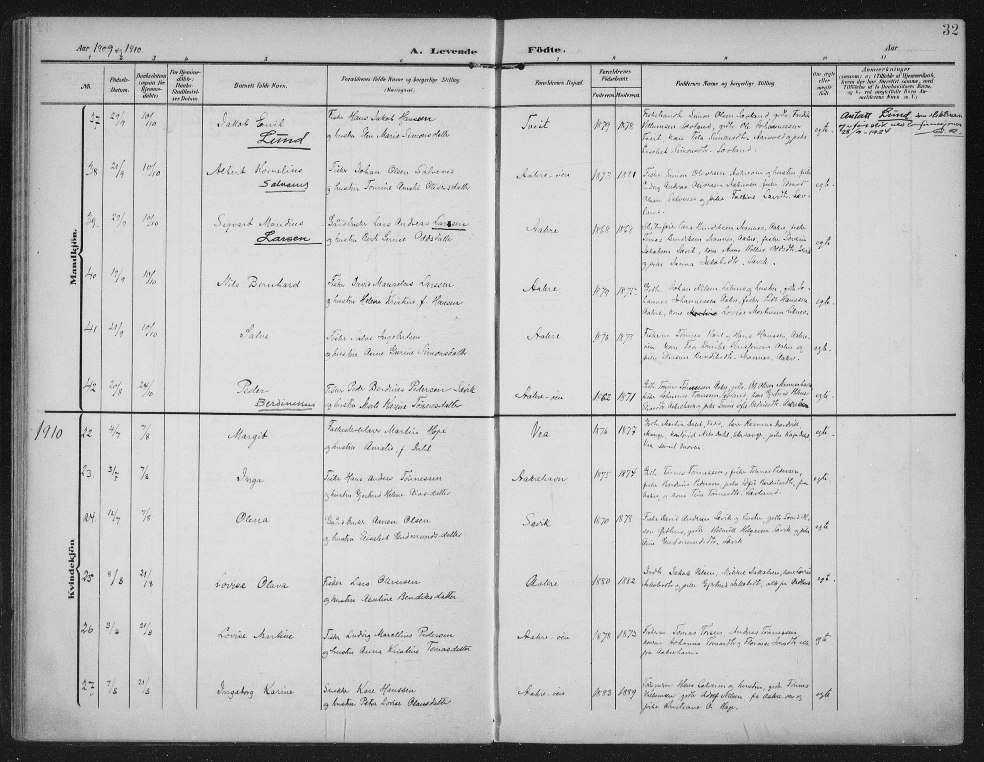 Kopervik sokneprestkontor, SAST/A-101850/H/Ha/Haa/L0005: Parish register (official) no. A 5, 1906-1924, p. 32