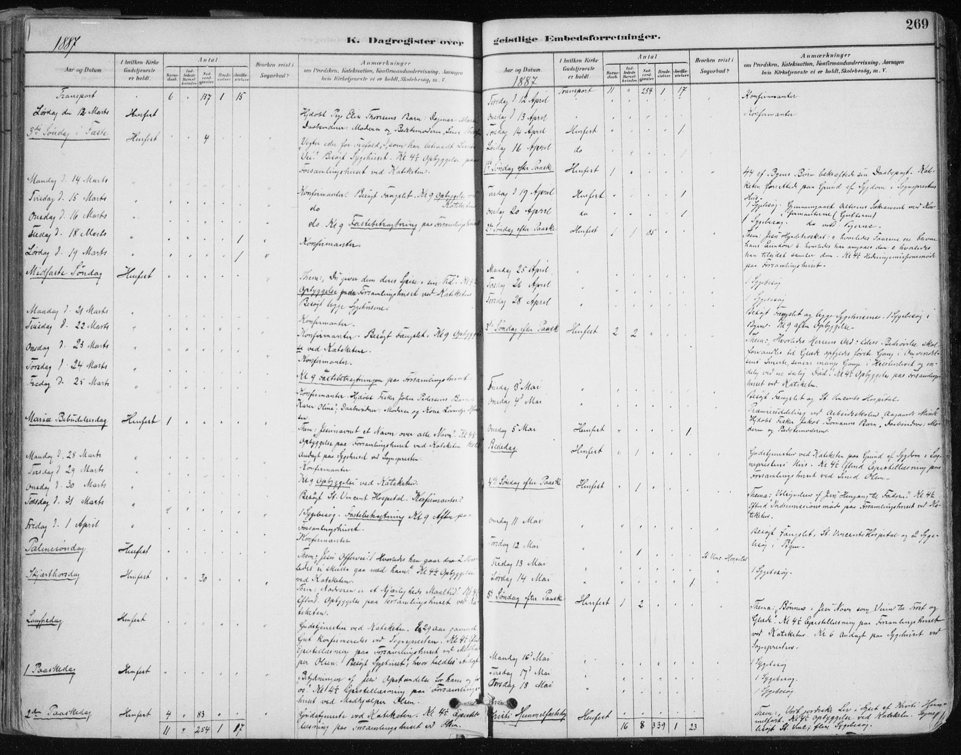 Hammerfest sokneprestkontor, AV/SATØ-S-1347/H/Ha/L0008.kirke: Parish register (official) no. 8, 1878-1889, p. 269