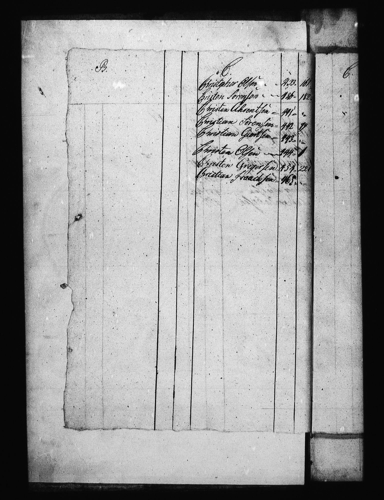 Sjøetaten, AV/RA-EA-3110/F/L0127: Bragernes distrikt, bind 3, 1799