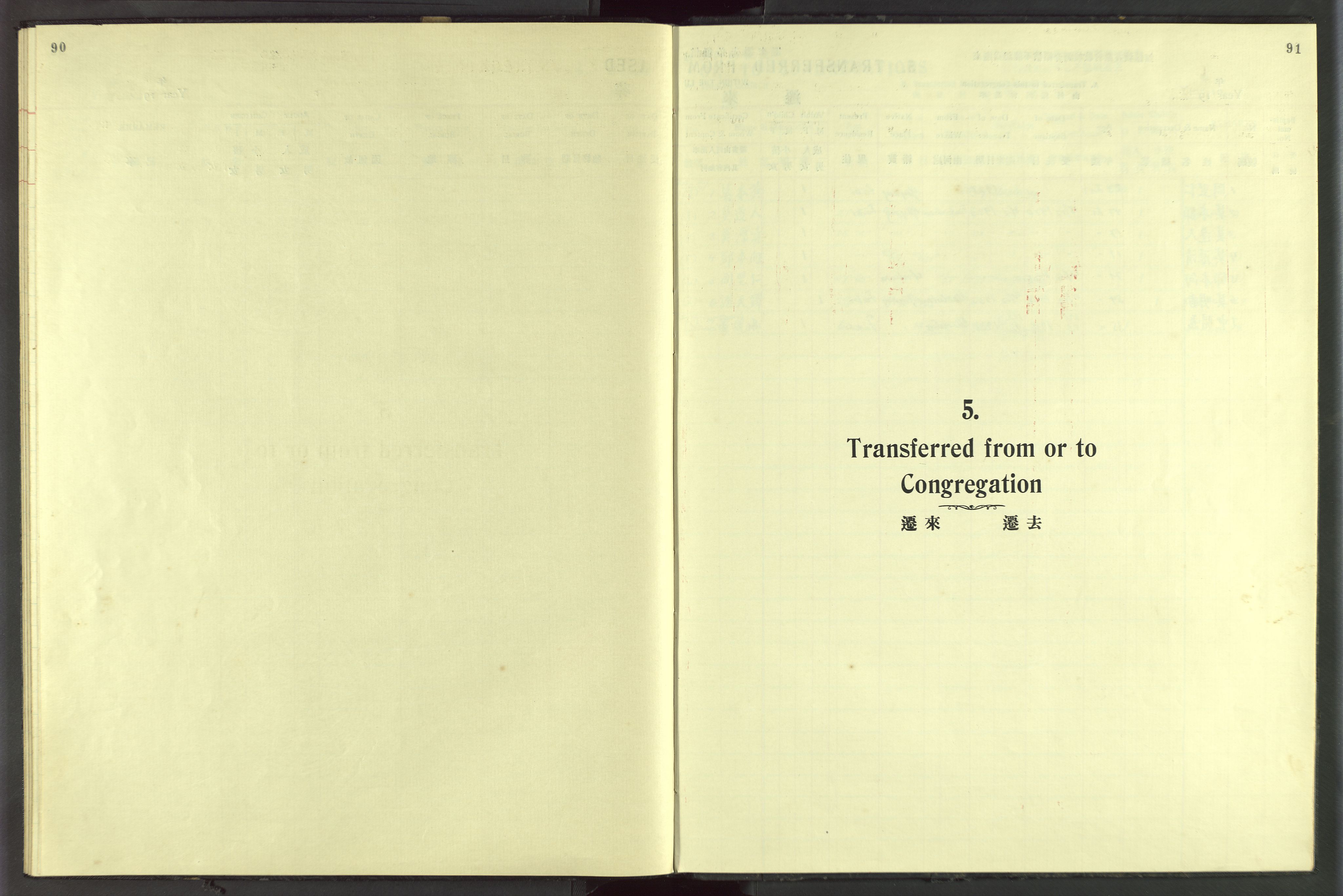 Det Norske Misjonsselskap - utland - Kina (Hunan), VID/MA-A-1065/Dm/L0083: Parish register (official) no. 121, 1920-1942, p. 90-91