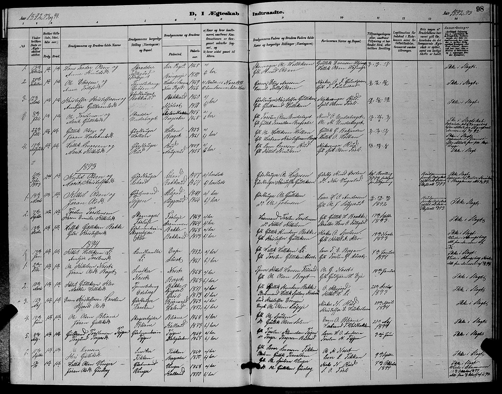 Flesberg kirkebøker, SAKO/A-18/G/Ga/L0004: Parish register (copy) no. I 4 /1, 1890-1898, p. 98