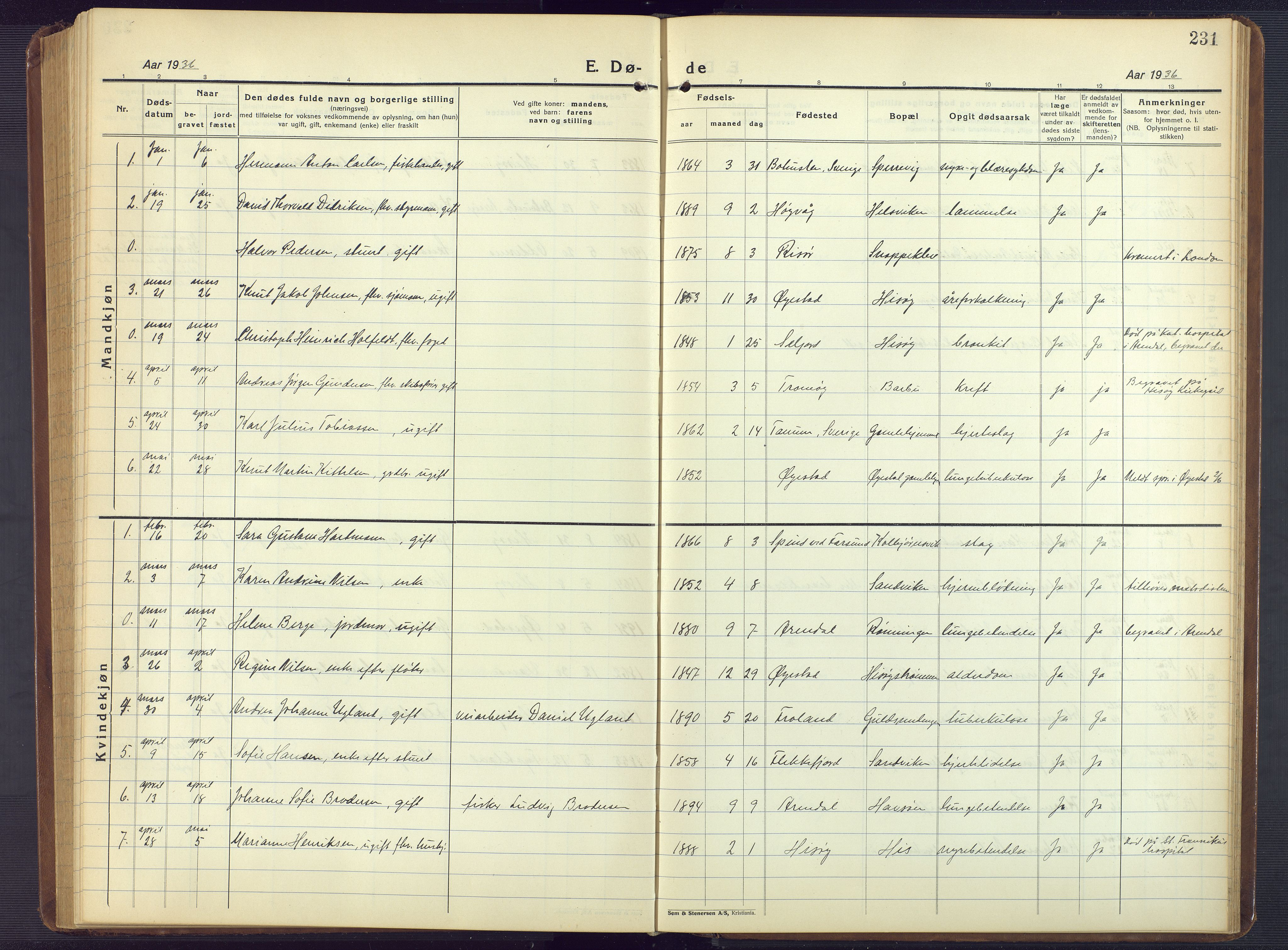 Hisøy sokneprestkontor, AV/SAK-1111-0020/F/Fb/L0005: Parish register (copy) no. B 5, 1924-1946, p. 231