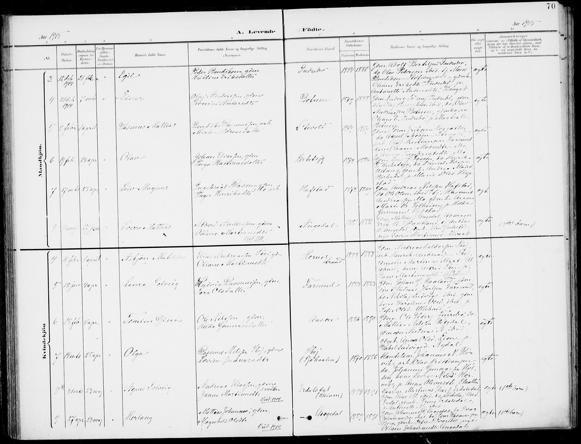 Førde sokneprestembete, SAB/A-79901/H/Haa/Haab/L0002: Parish register (official) no. B  2, 1899-1920, p. 70