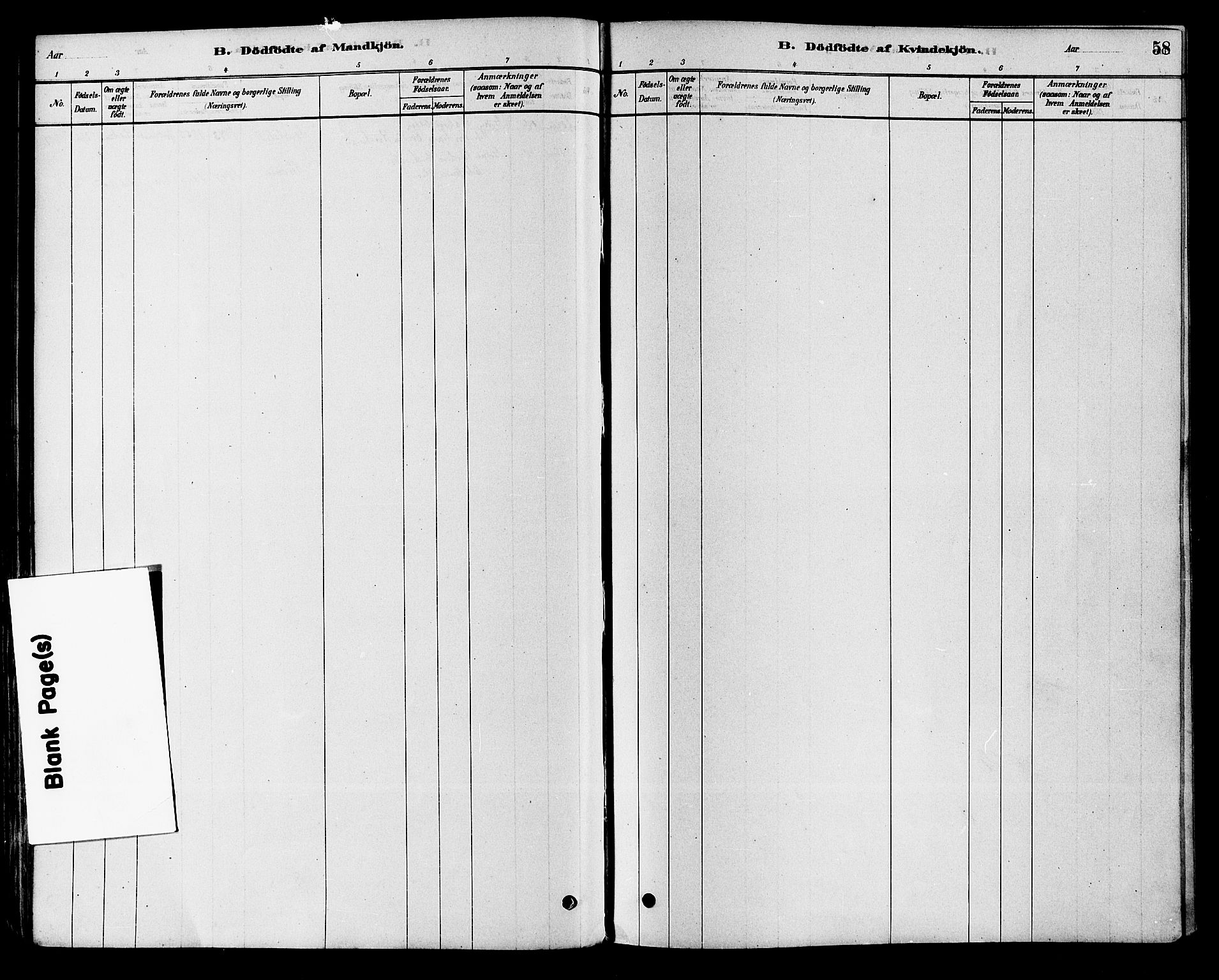 Modum kirkebøker, AV/SAKO-A-234/F/Fa/L0015: Parish register (official) no. 15 /1, 1877-1889, p. 58