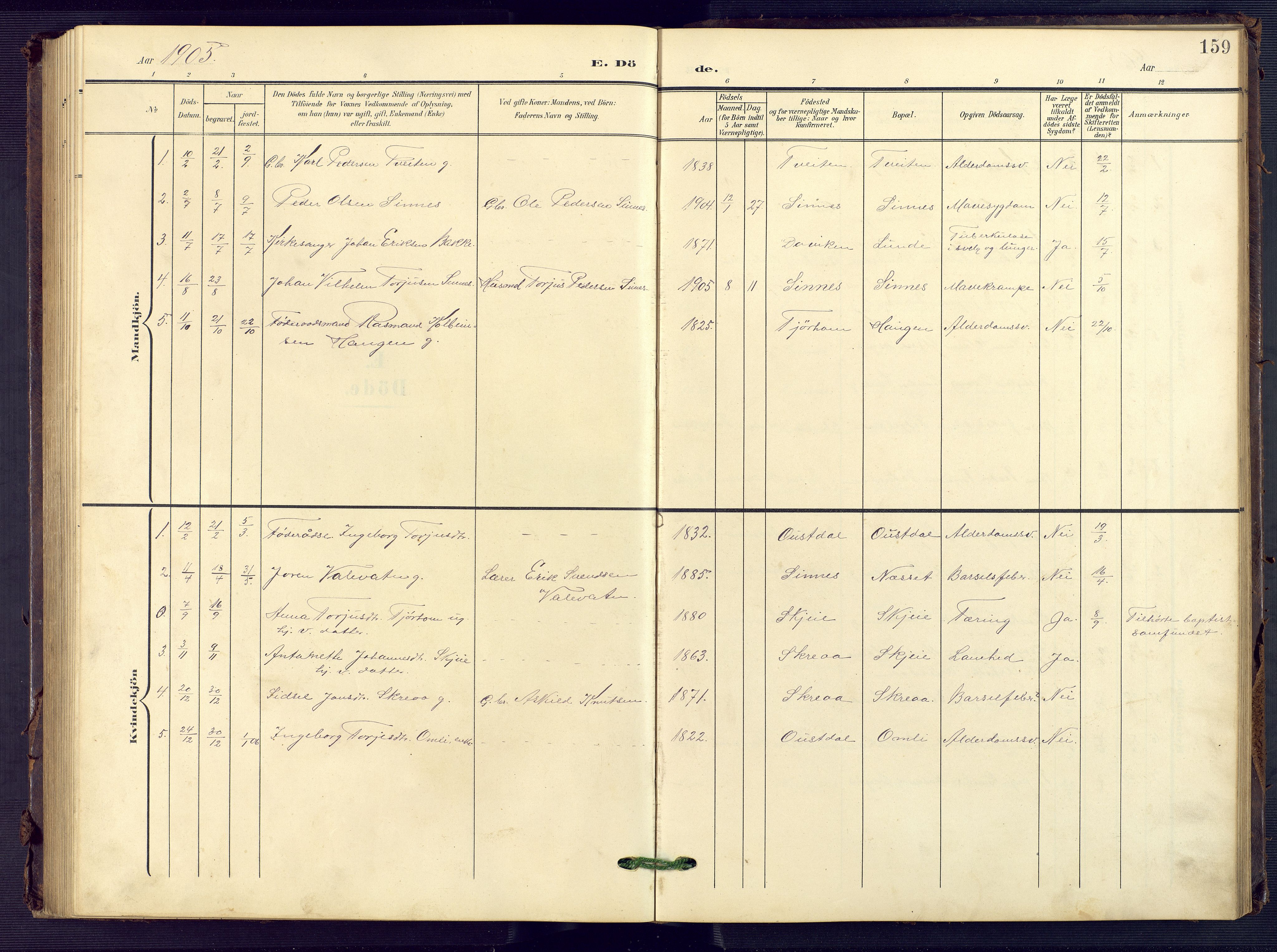 Sirdal sokneprestkontor, AV/SAK-1111-0036/F/Fb/Fba/L0002: Parish register (copy) no. B 2, 1905-1958, p. 159