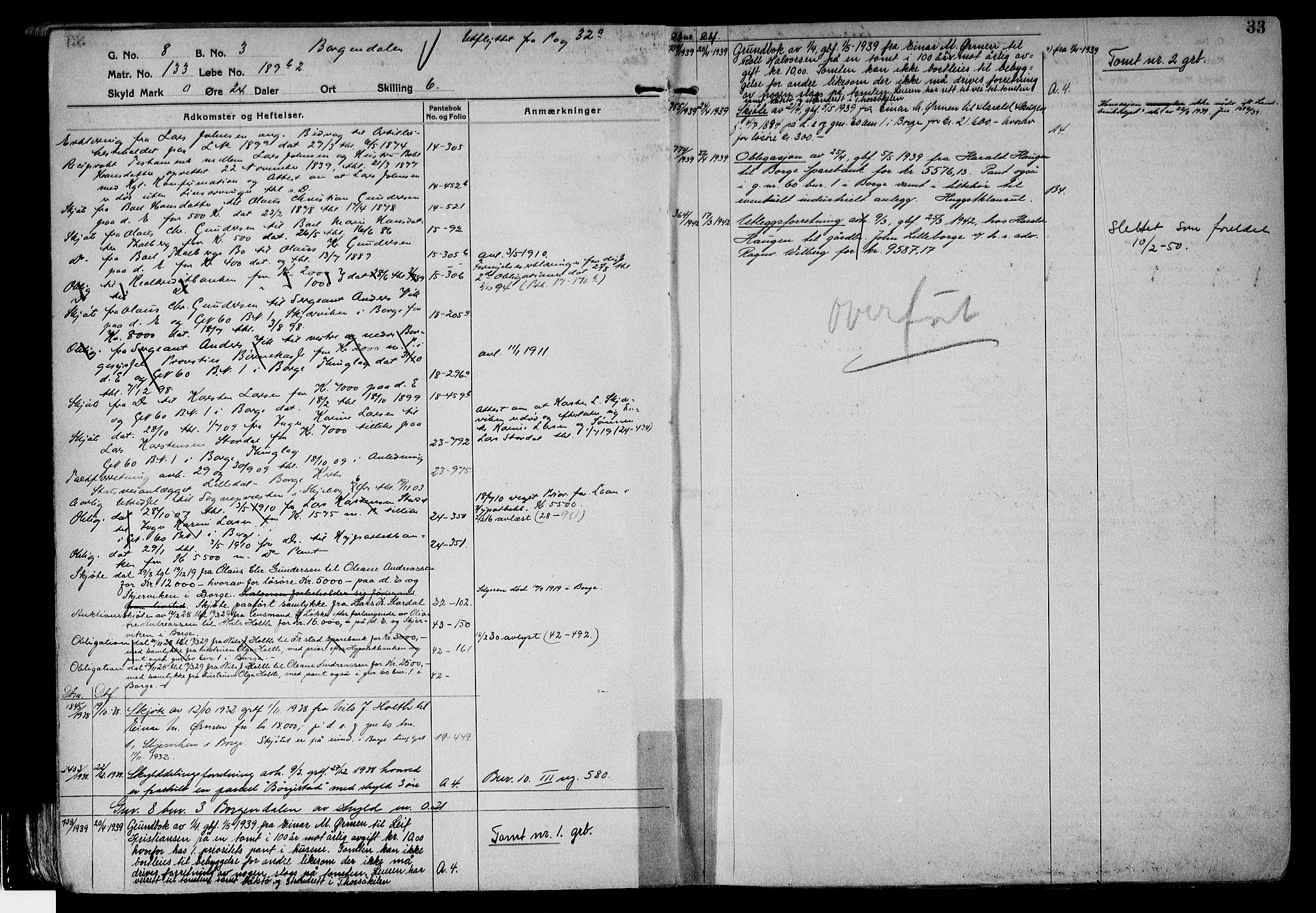 Tune sorenskriveri, AV/SAO-A-10470/G/Ga/Gab/Gabf/L0001: Mortgage register no. VI 1, 1782-1953, p. 33